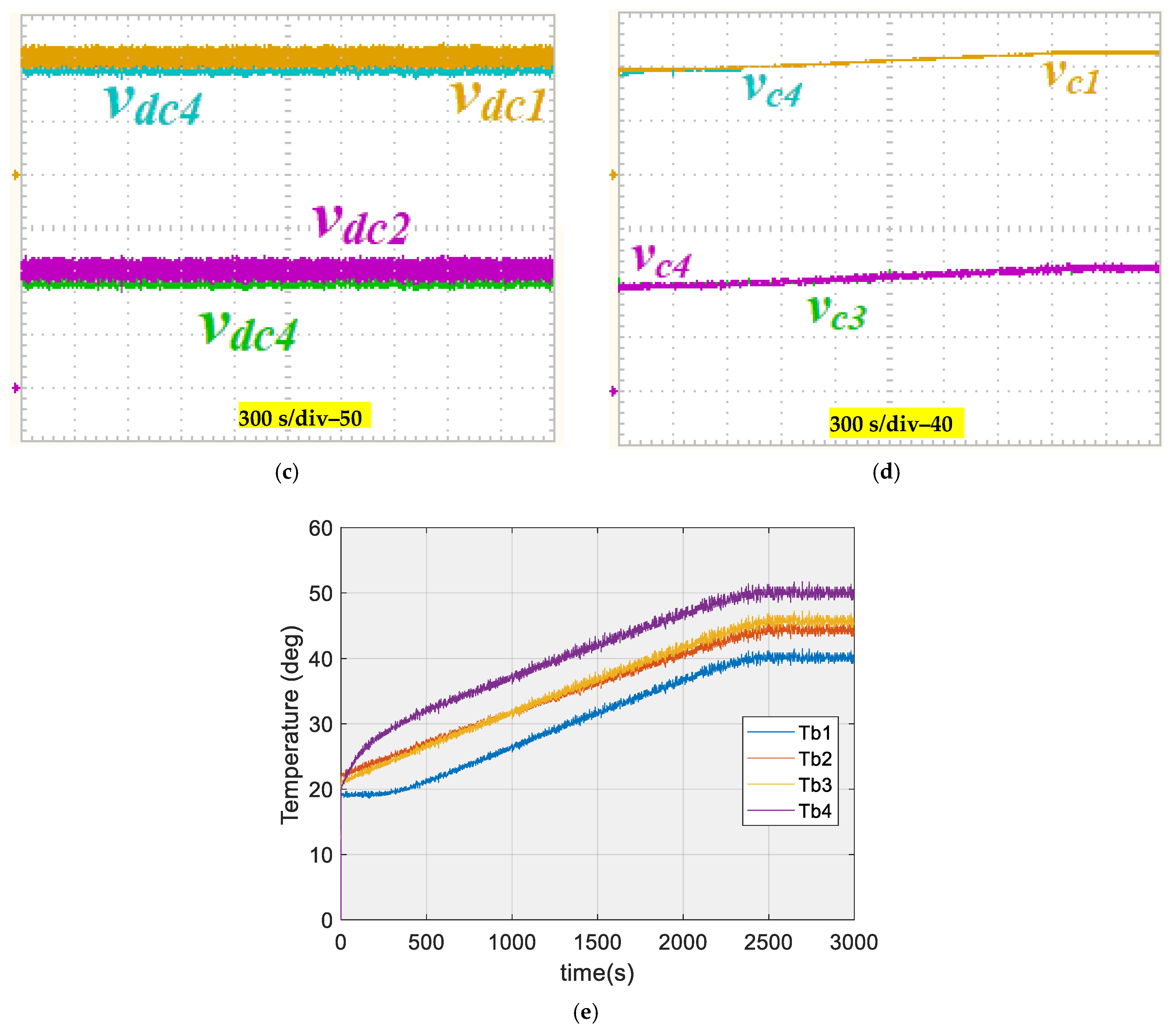 Batteries 10 00017 g012b