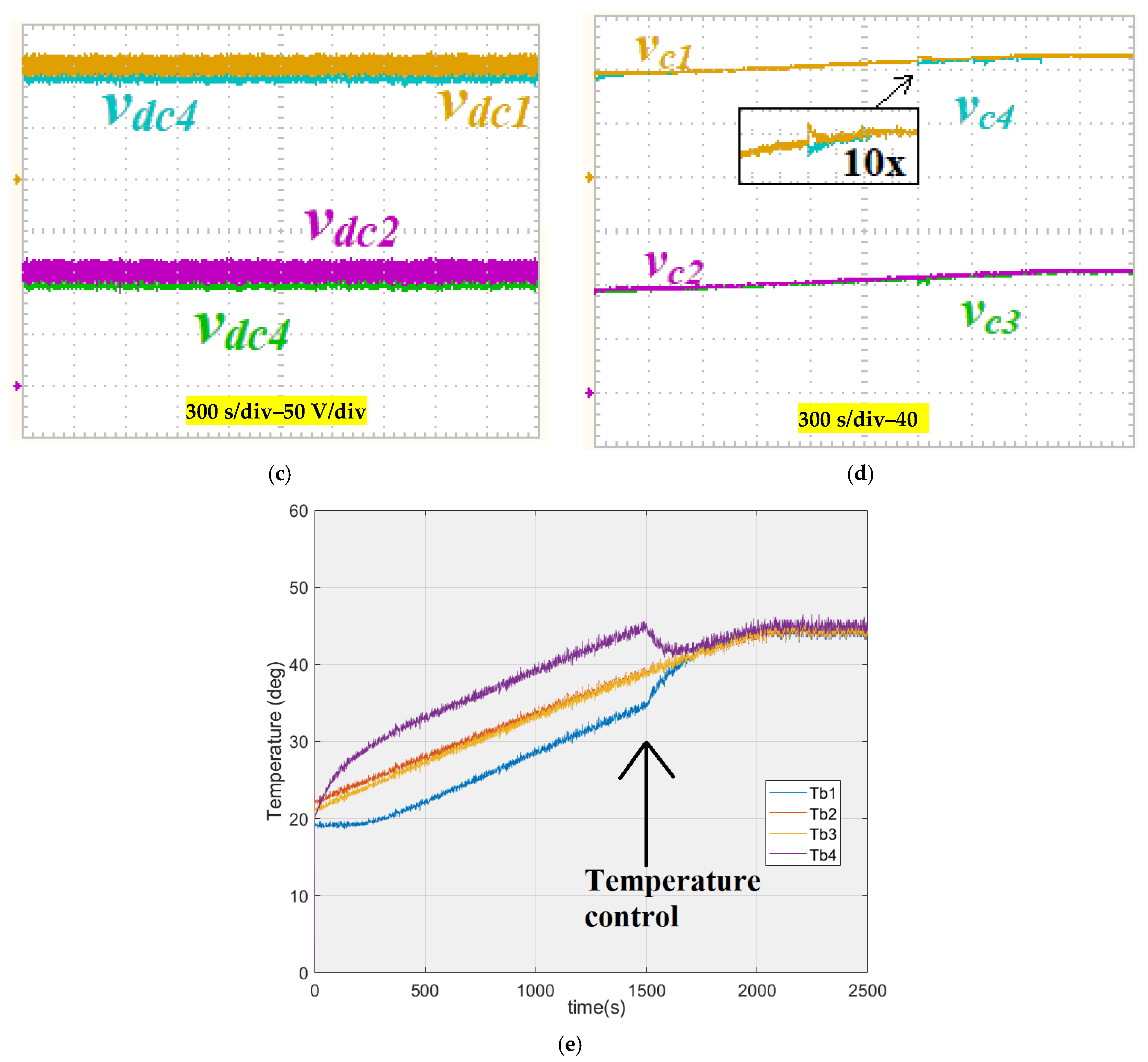 Batteries 10 00017 g013b
