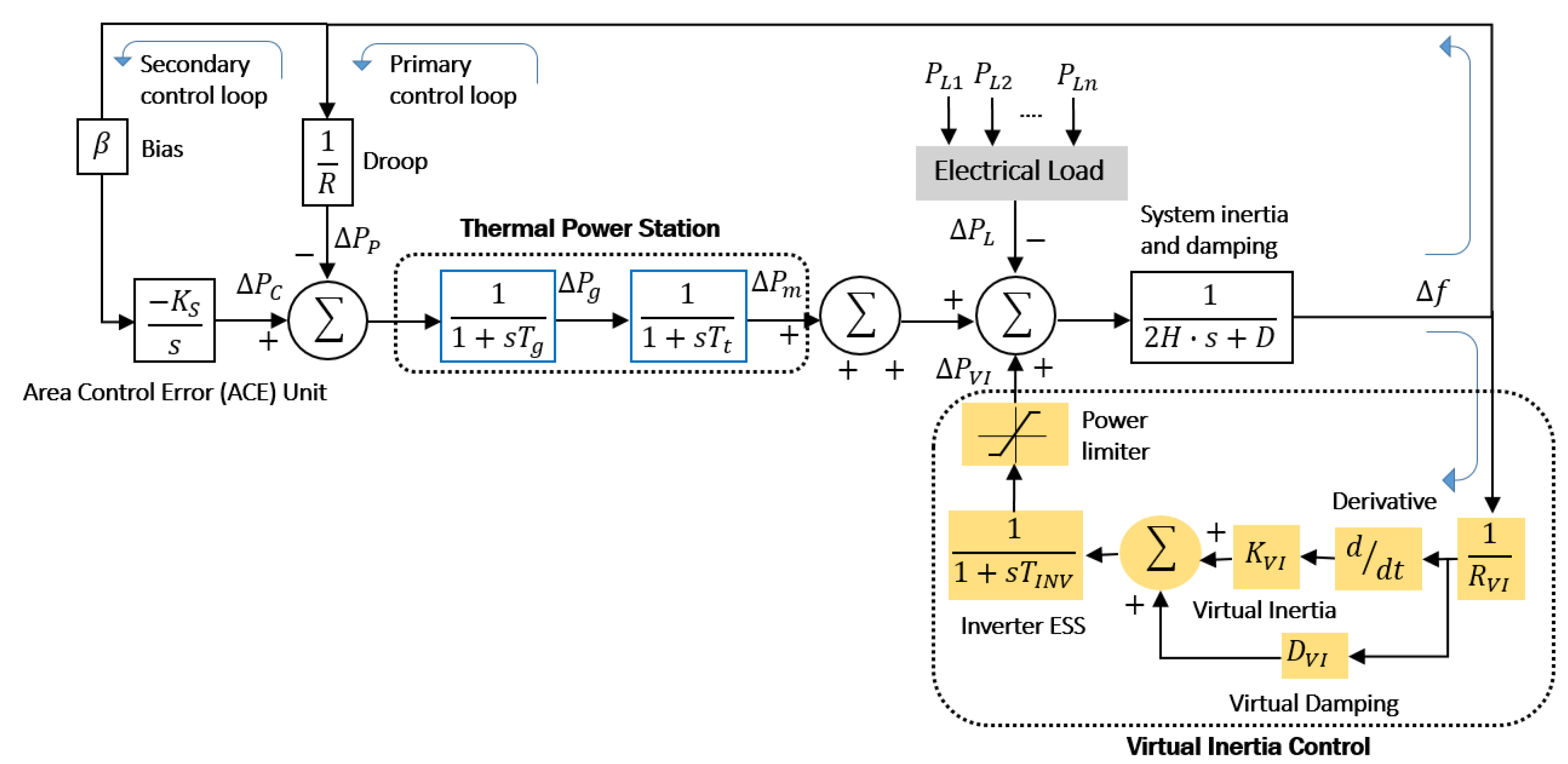 Batteries 10 00018 g005
