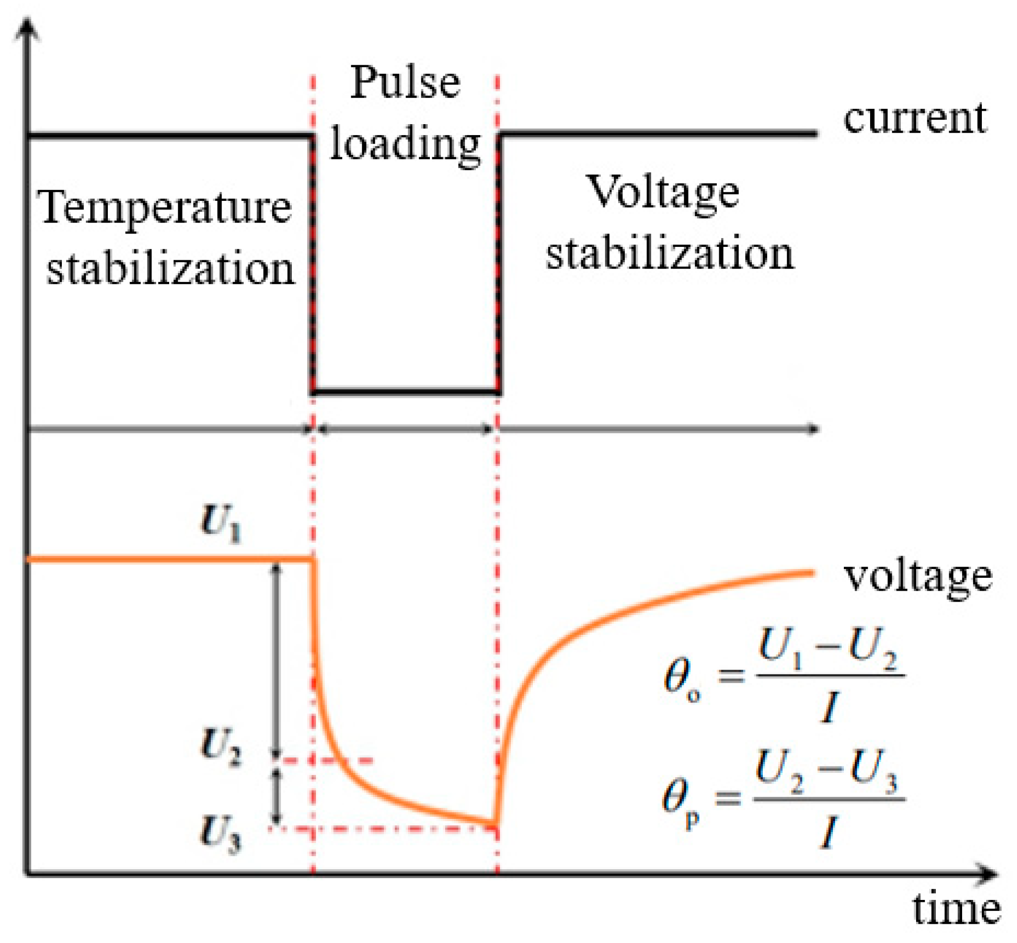Batteries 10 00019 g002
