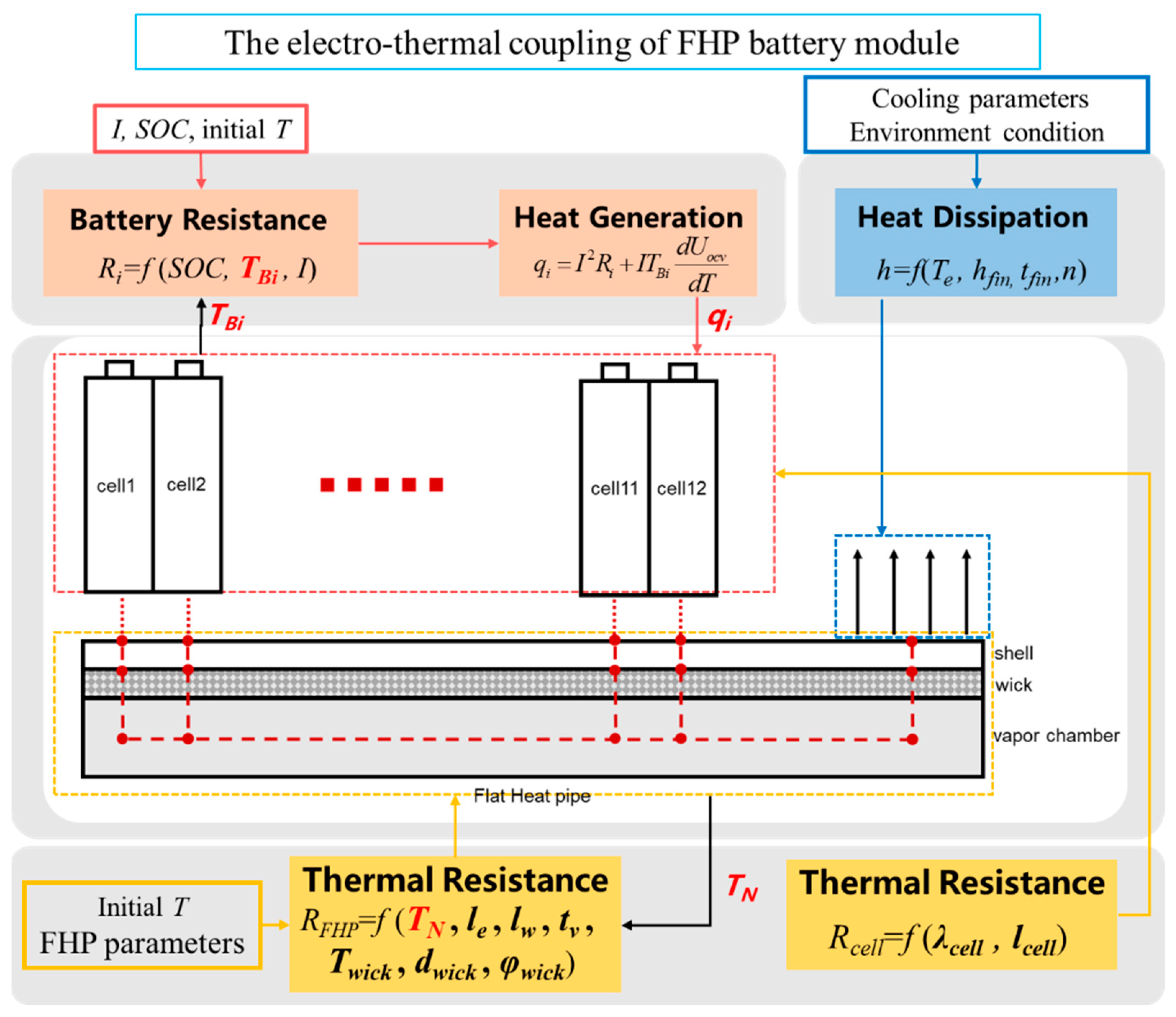 Batteries 10 00019 g004