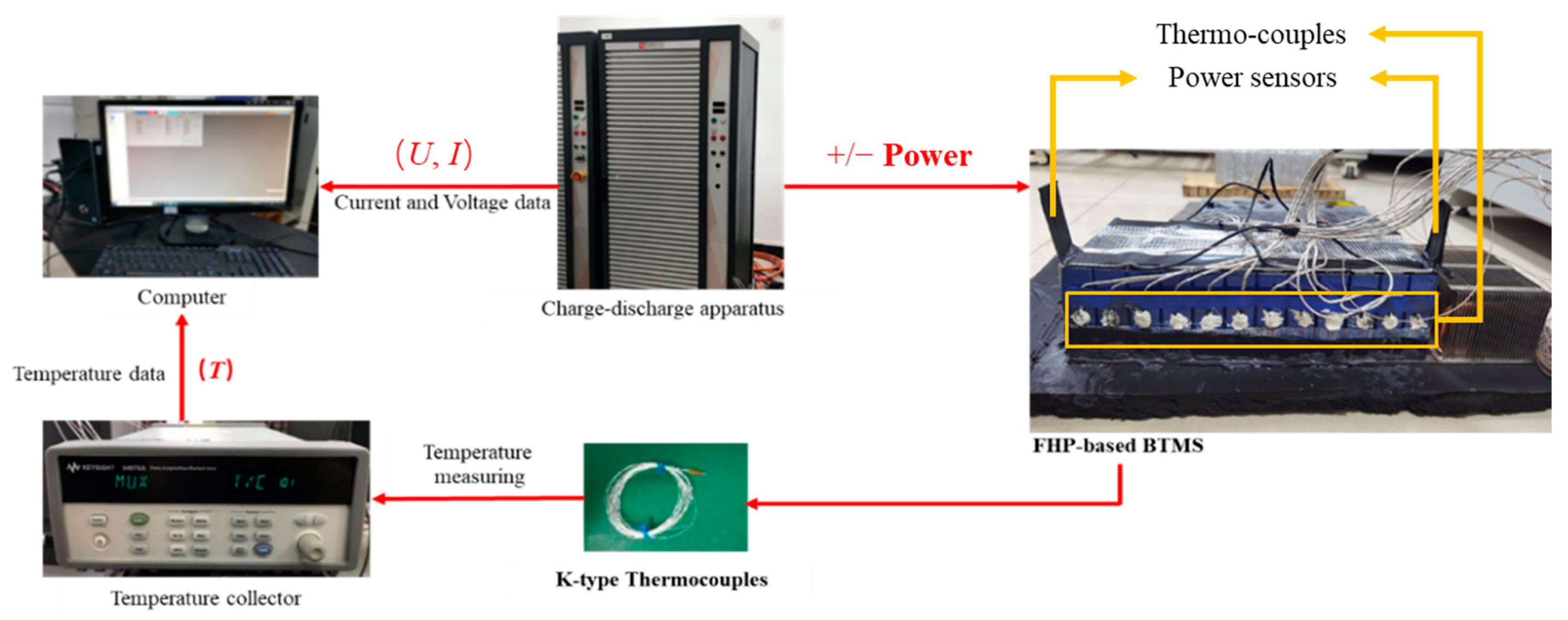 Batteries 10 00019 g005