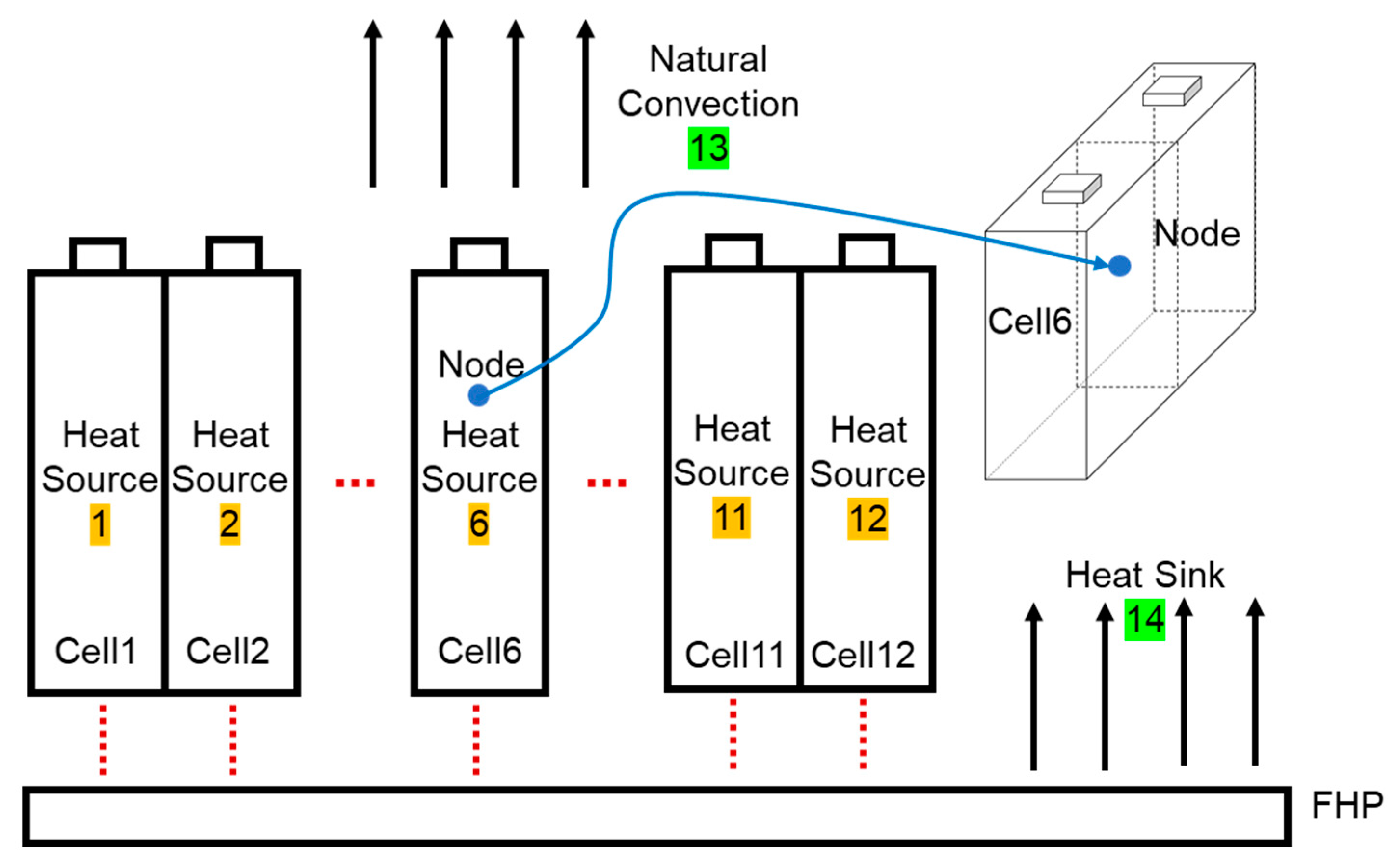 Batteries 10 00019 g009