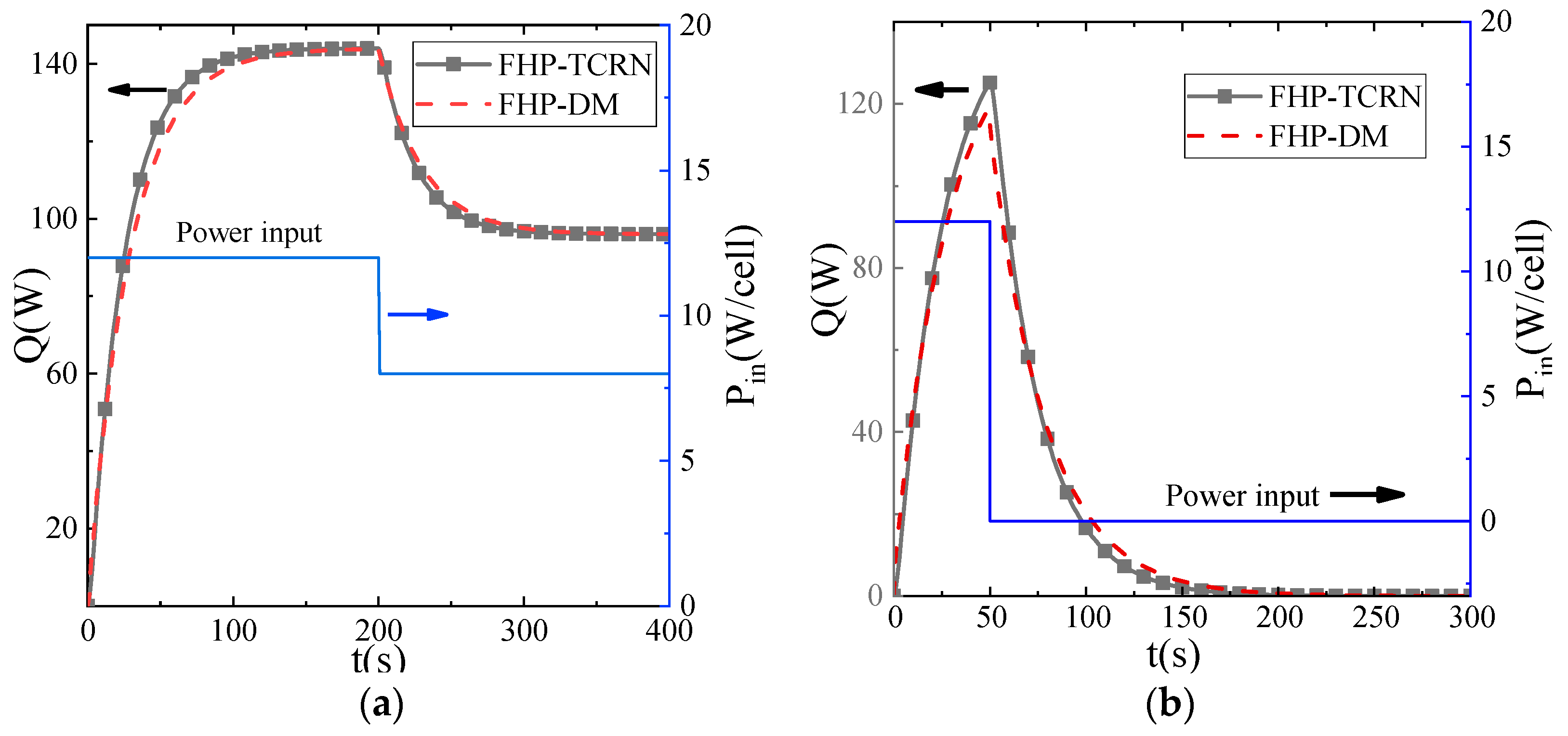 Batteries 10 00019 g013