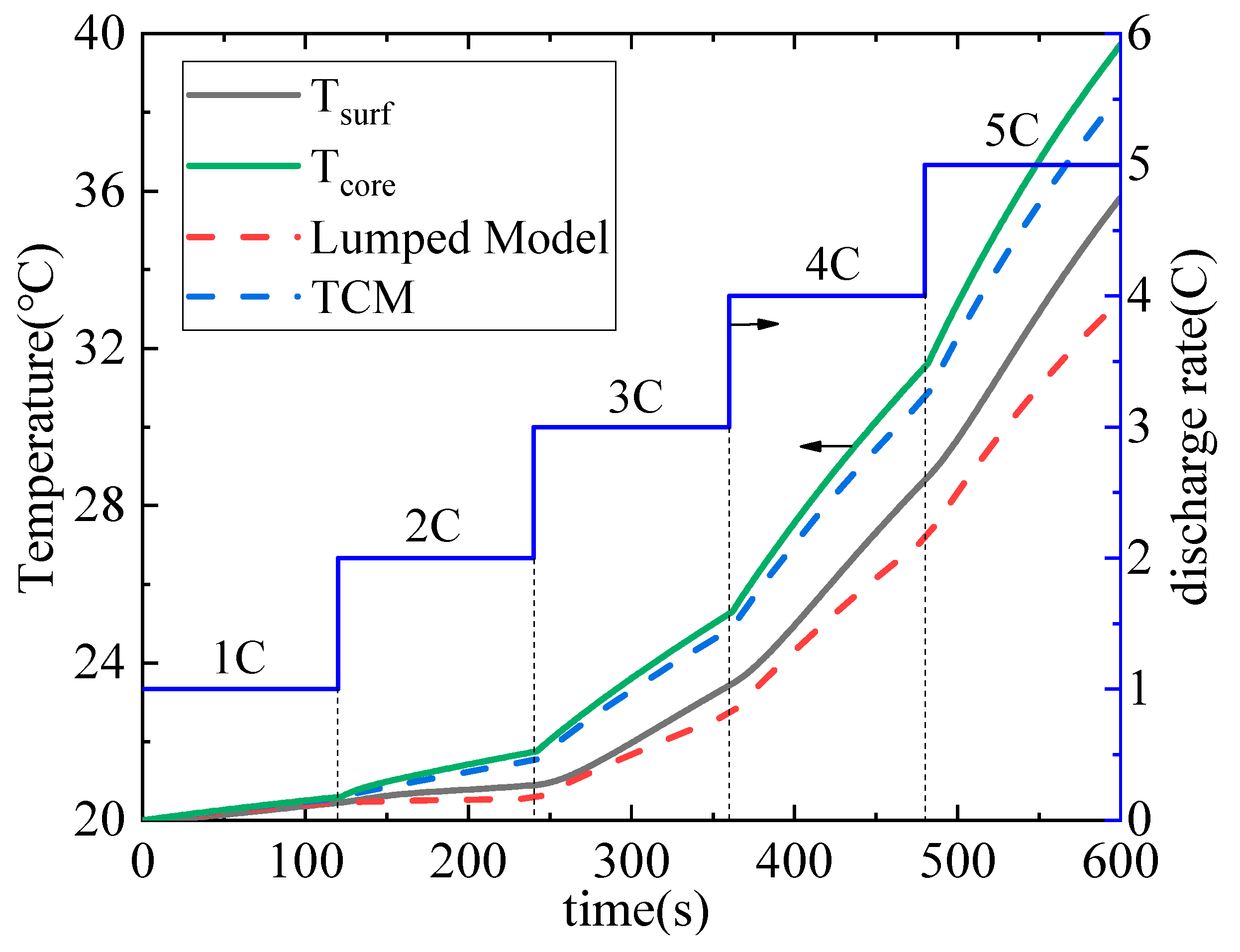 Batteries 10 00019 g016