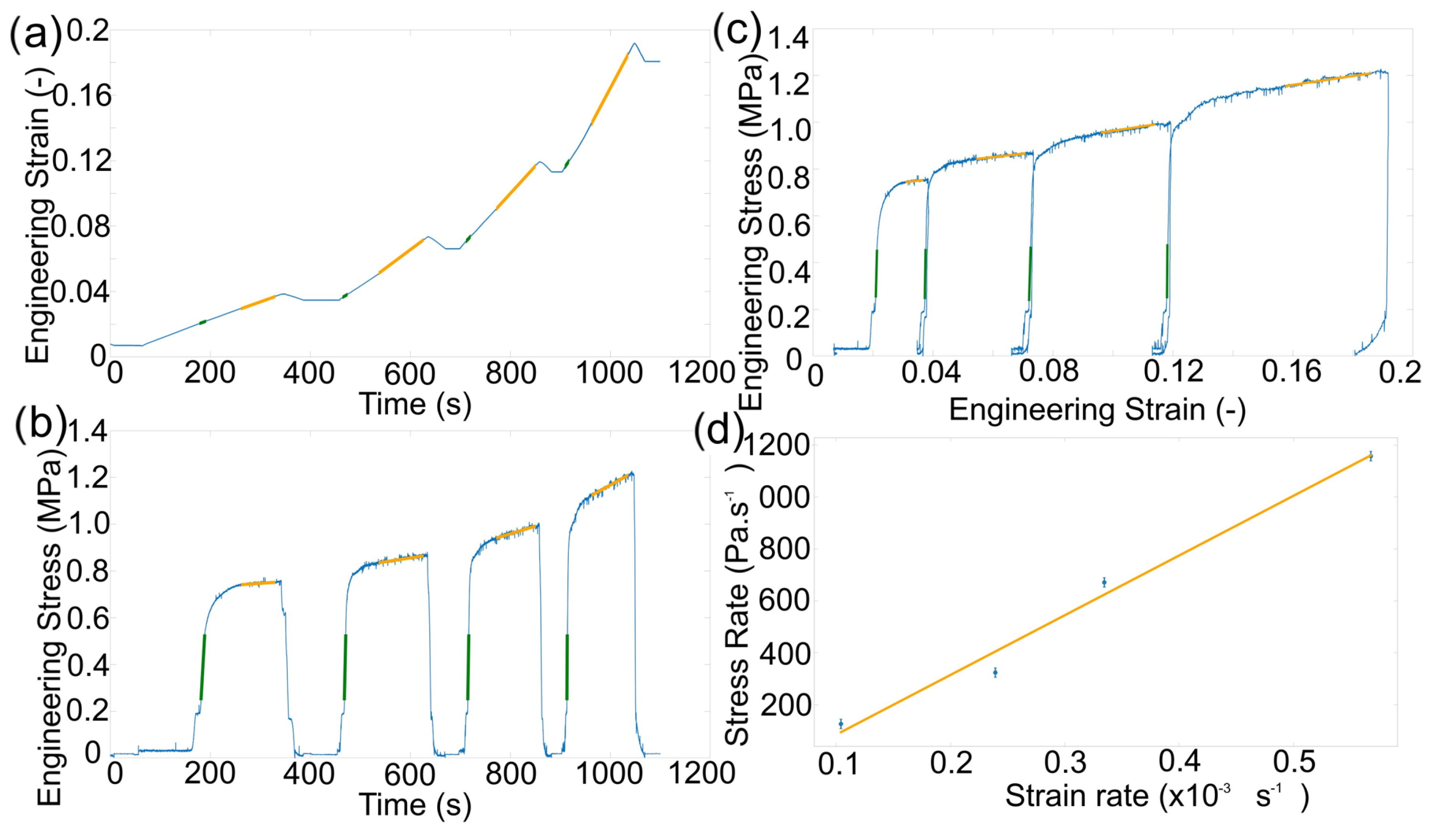 Batteries 10 00020 g001
