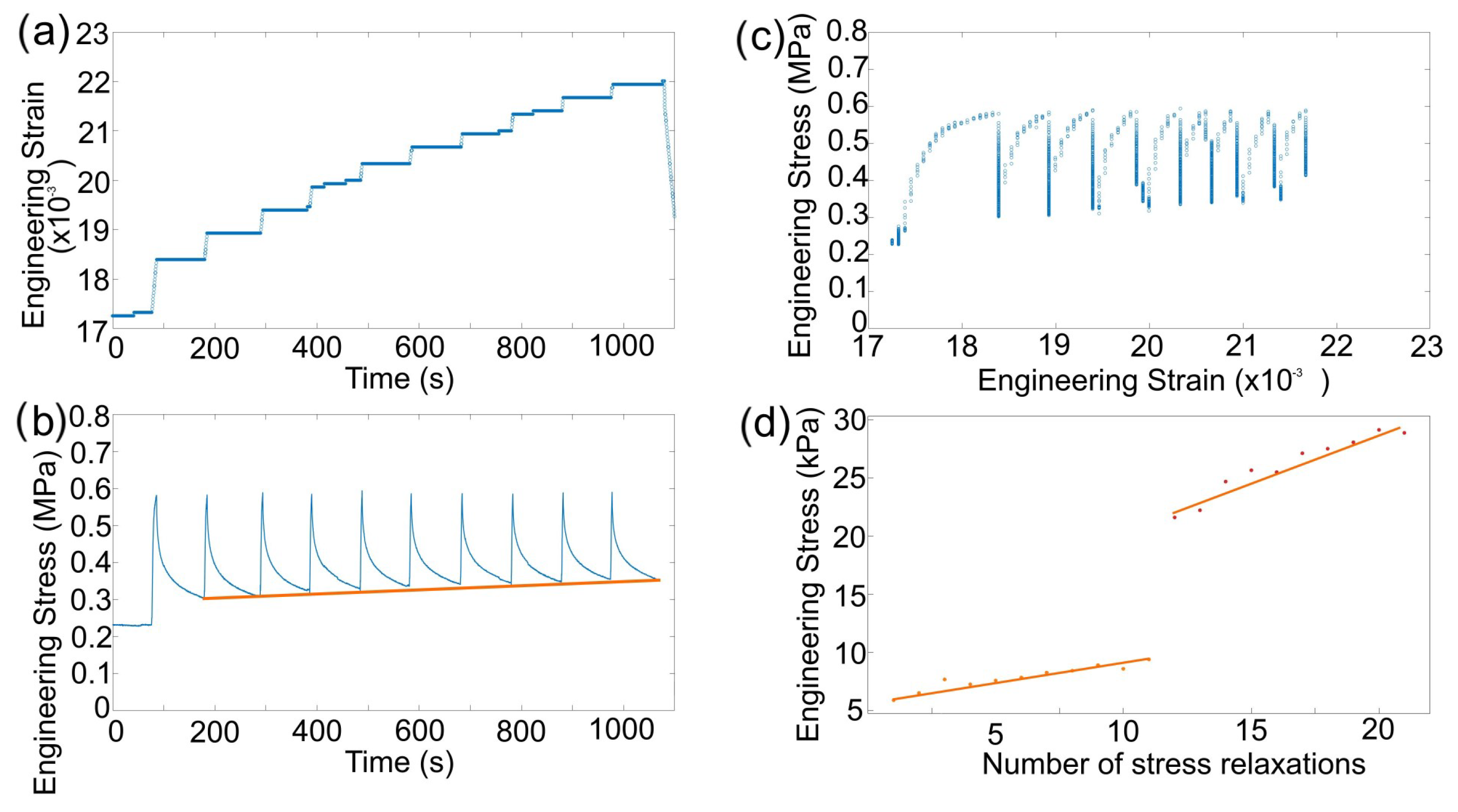 Batteries 10 00020 g002