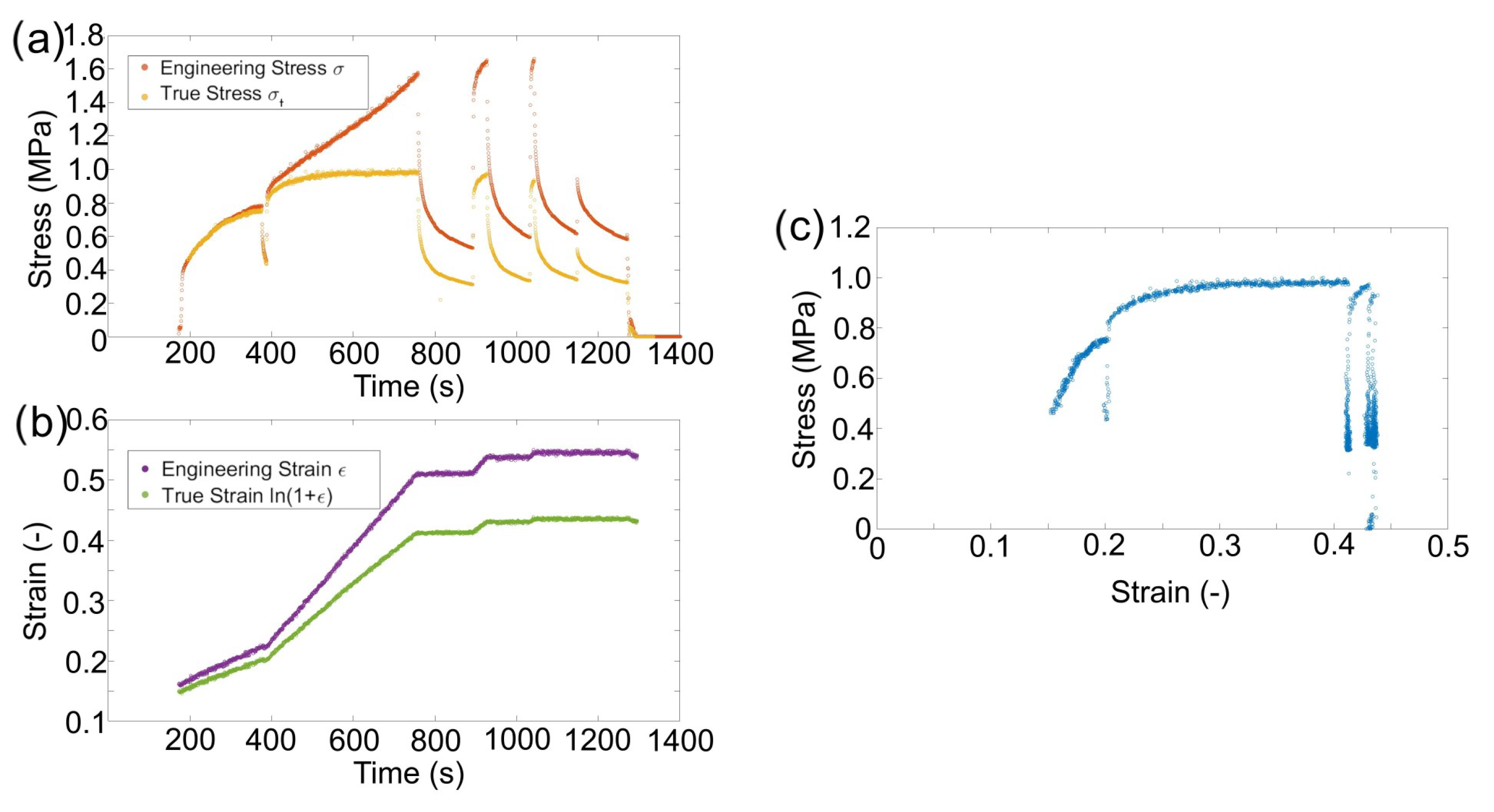 Batteries 10 00020 g003