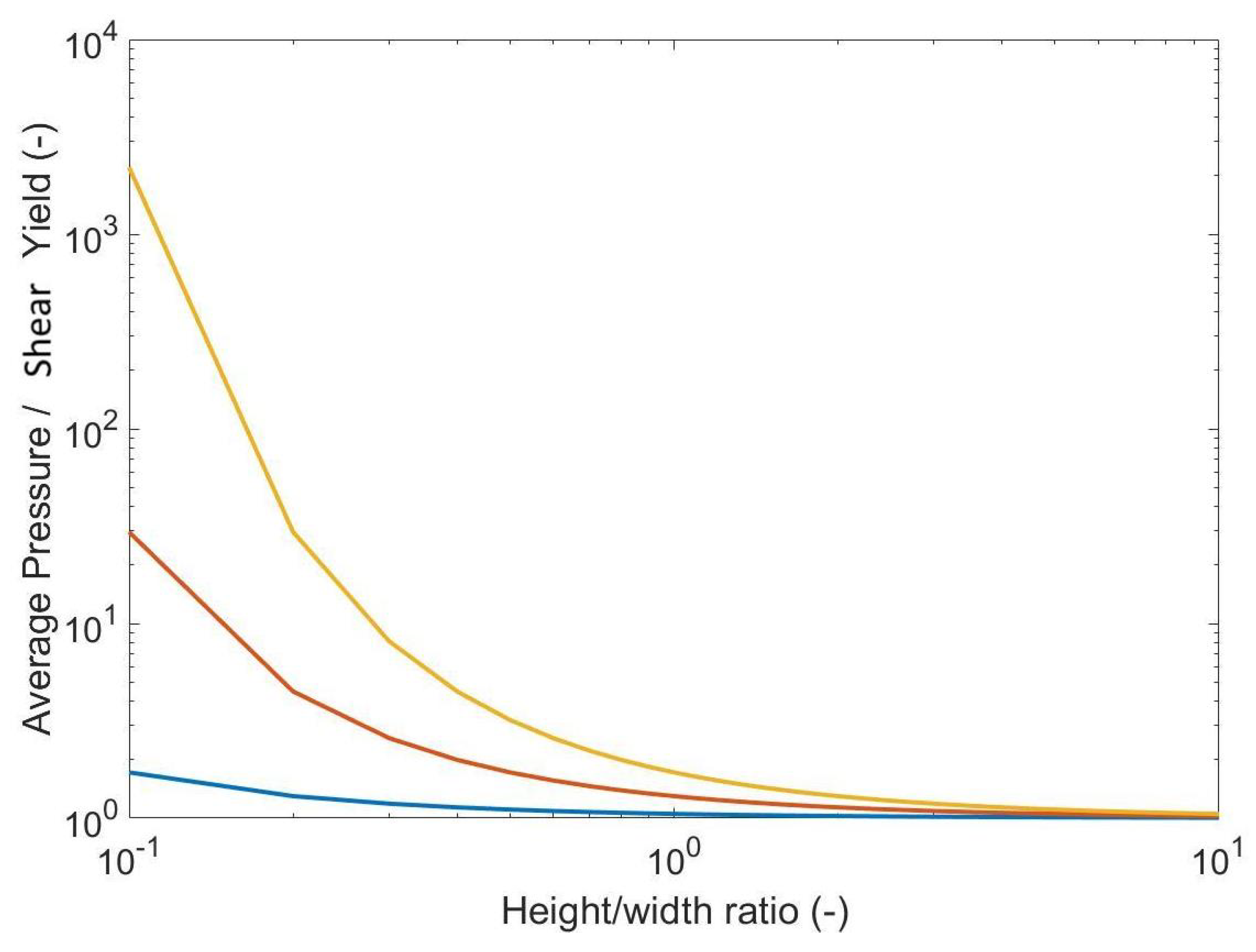 Batteries 10 00020 g0a1