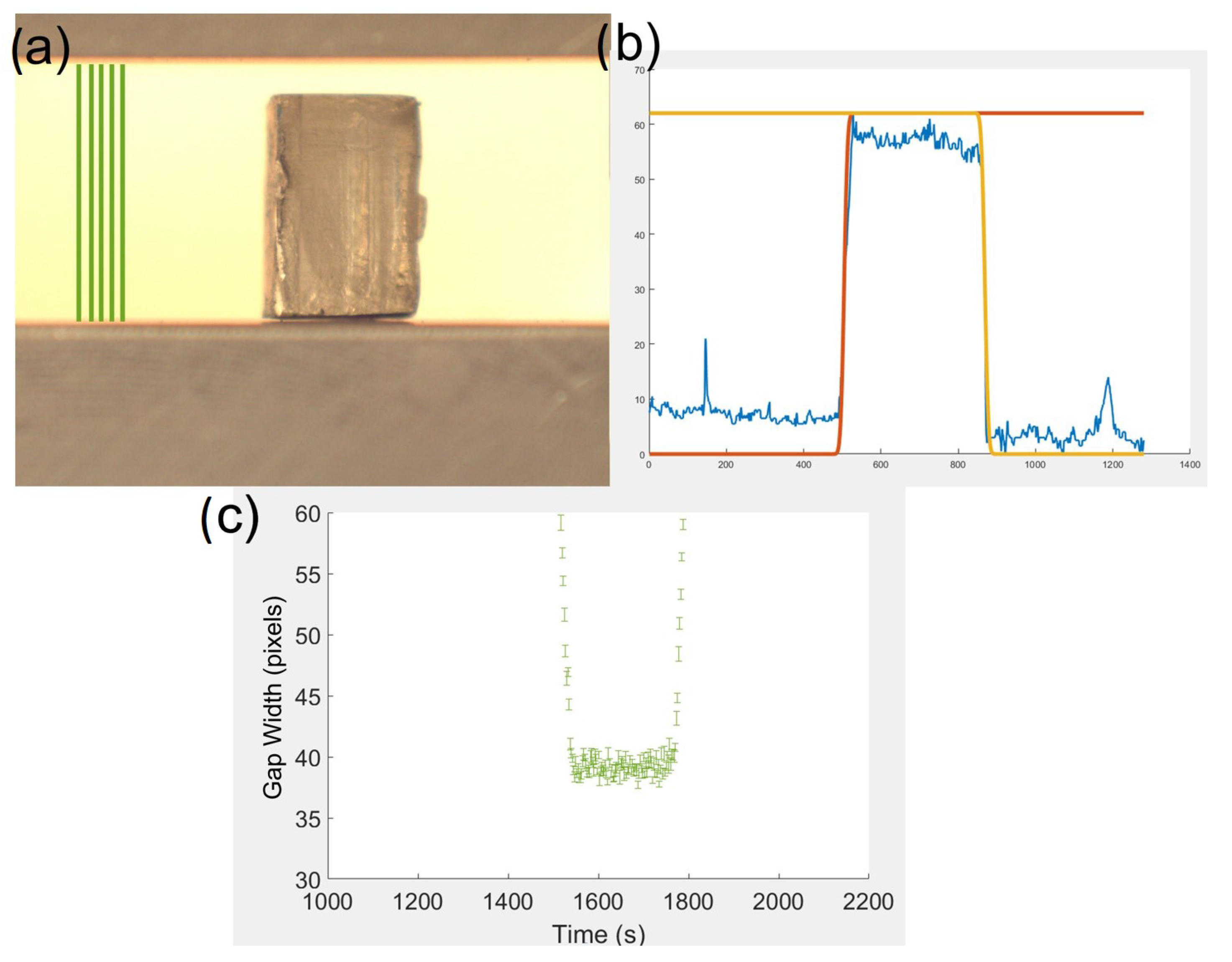 Batteries 10 00020 g0a2