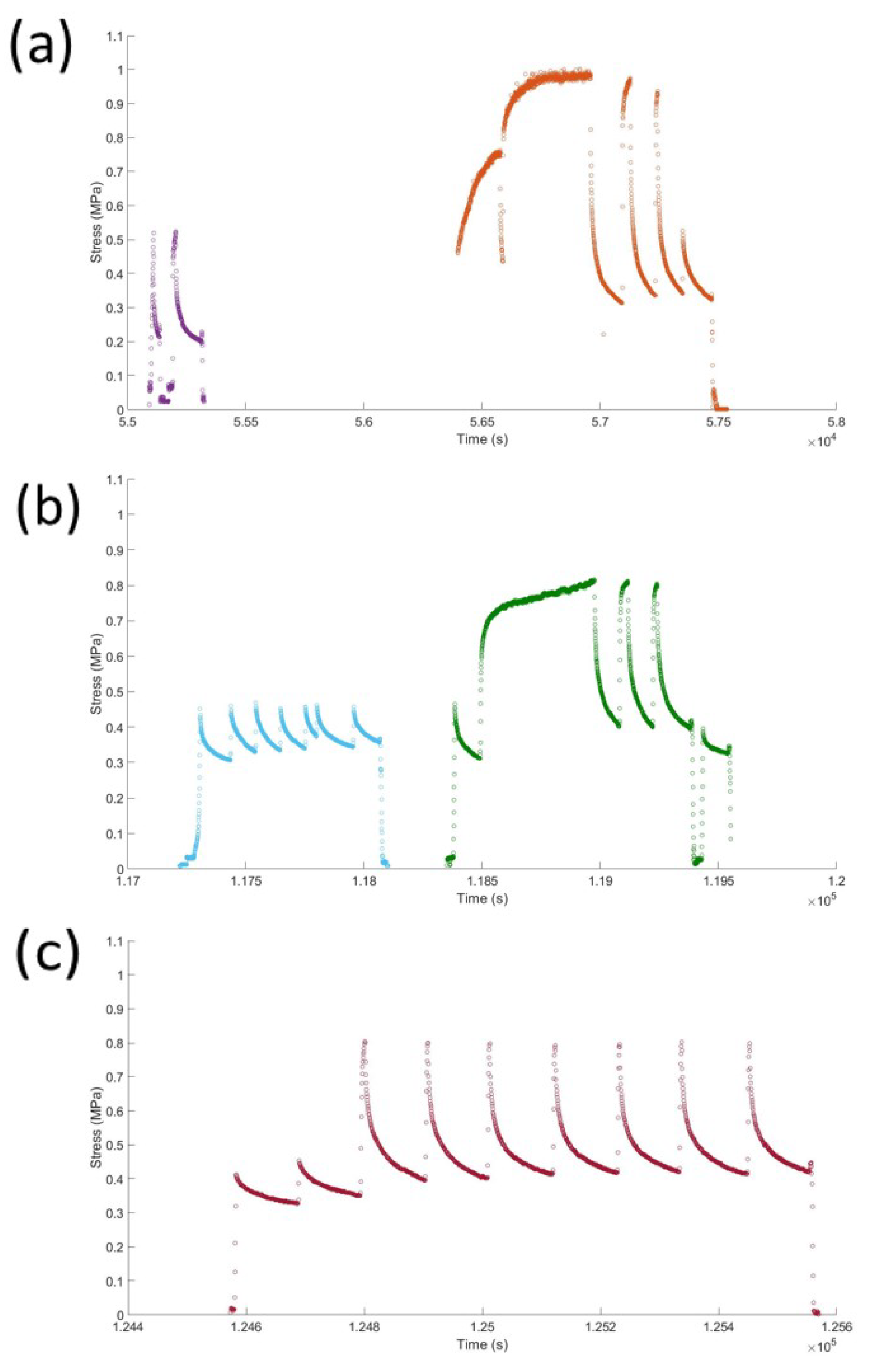 Batteries 10 00020 g0a3