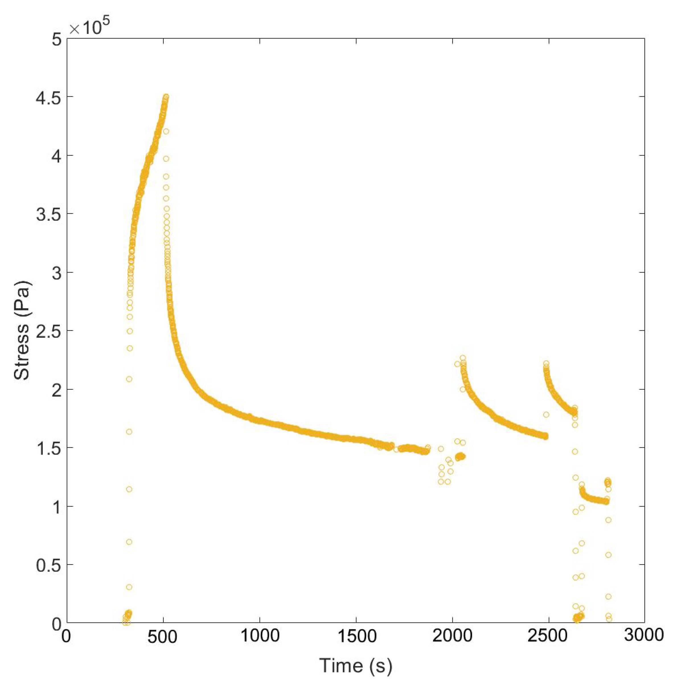 Batteries 10 00020 g0a5