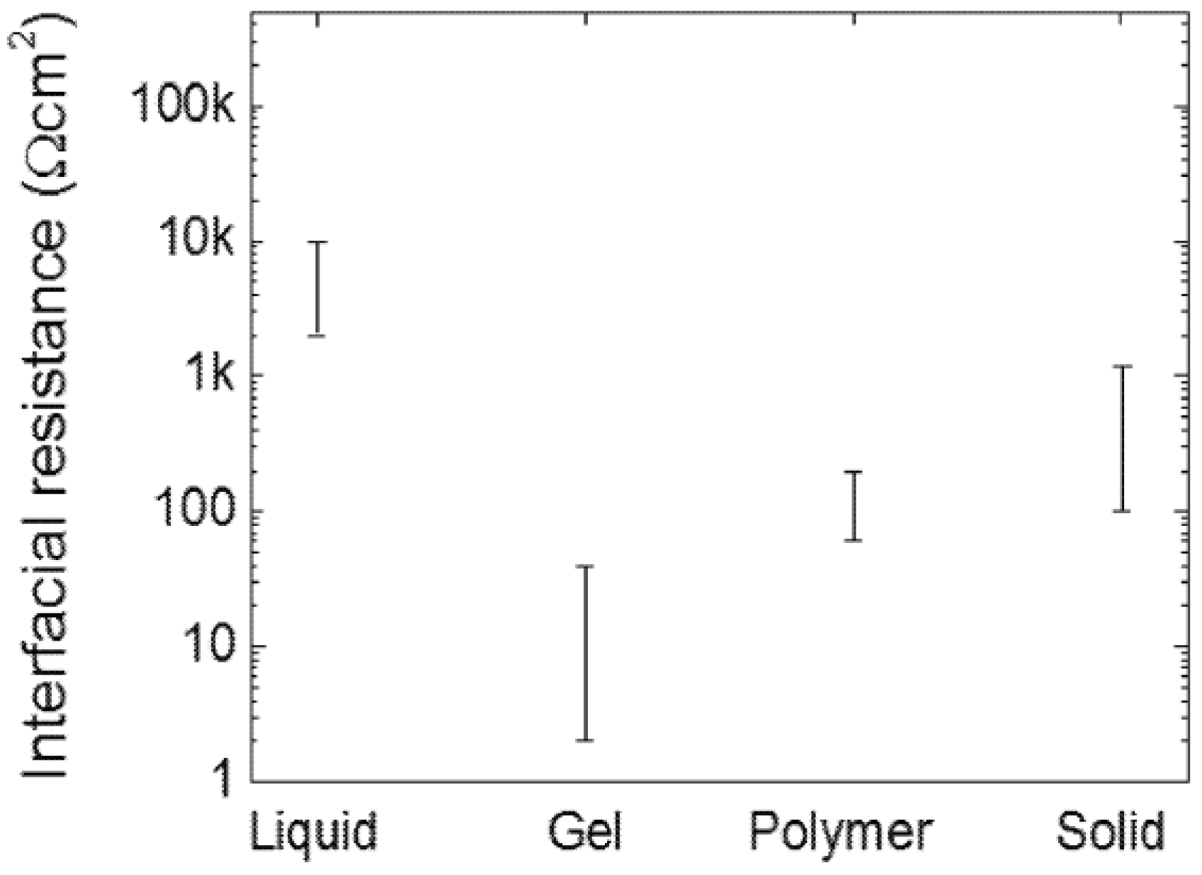 Batteries 10 00024 g004