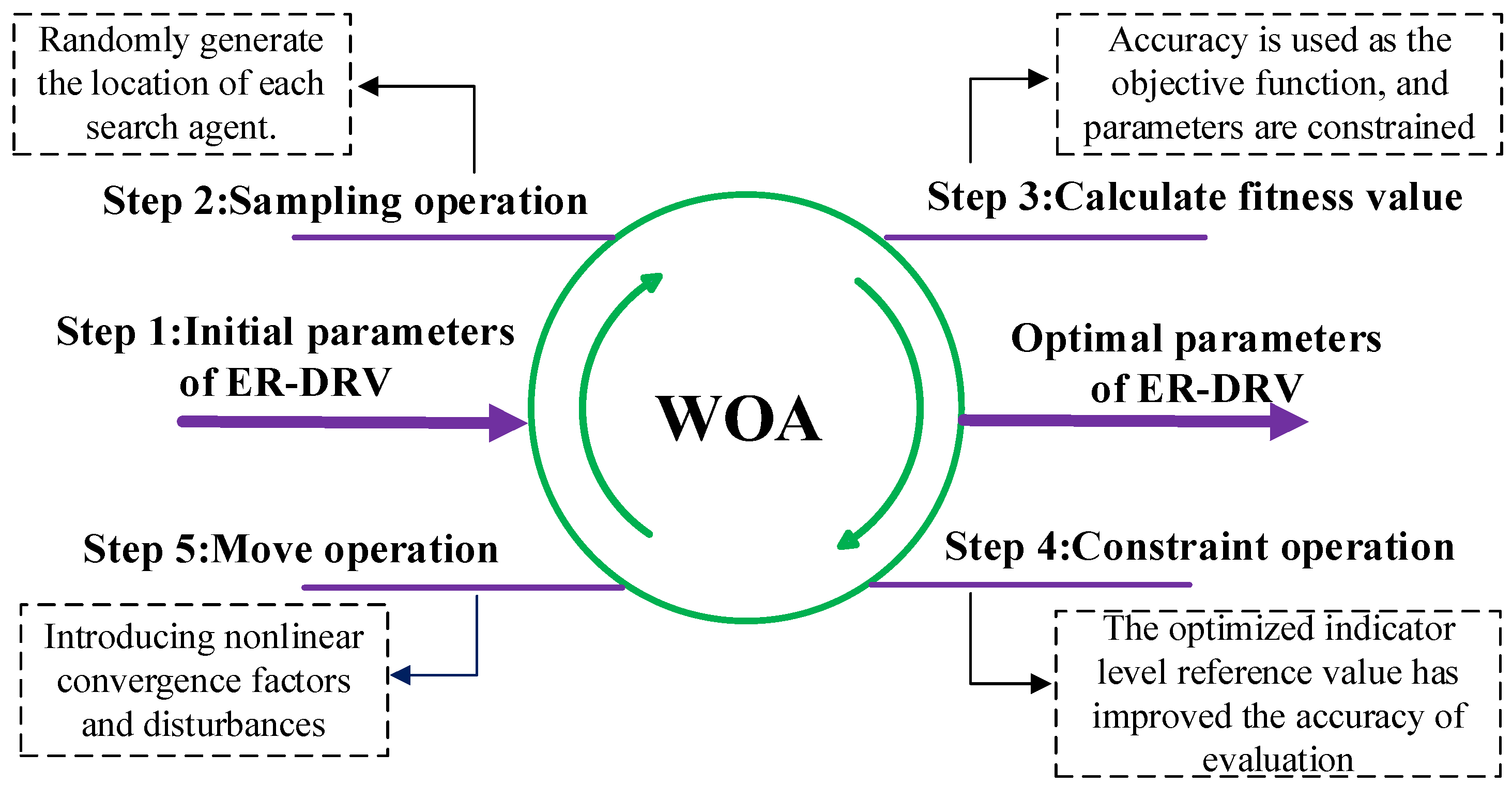 Batteries 10 00026 g003