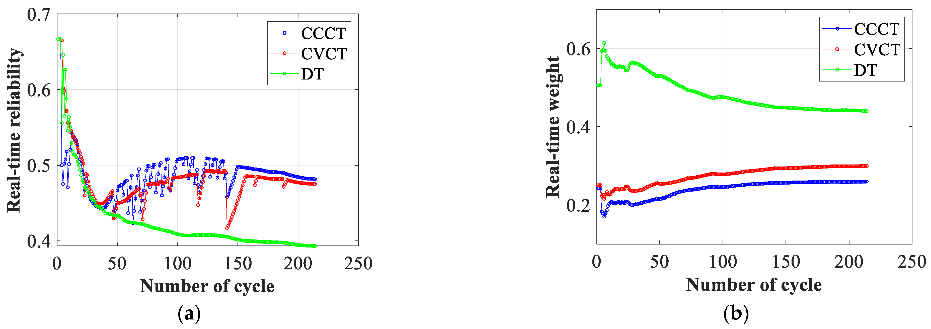 Batteries 10 00026 g006
