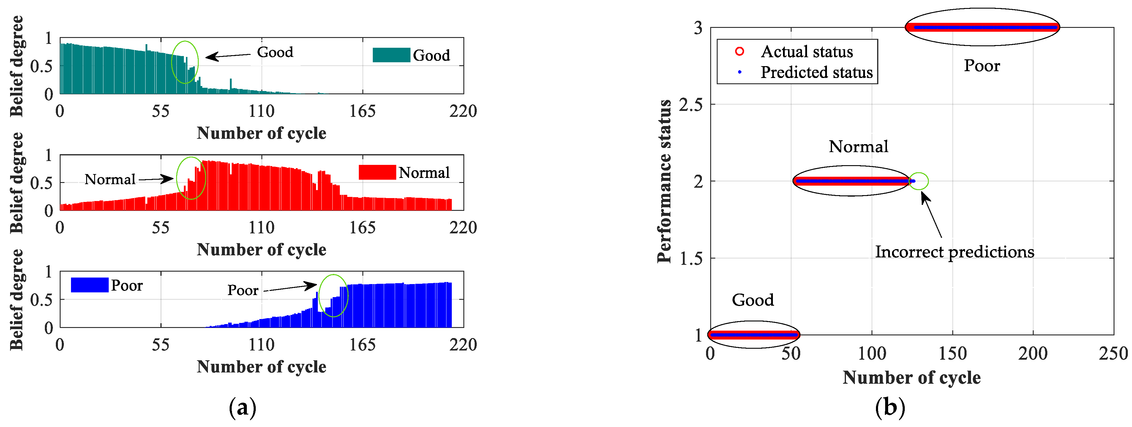 Batteries 10 00026 g009