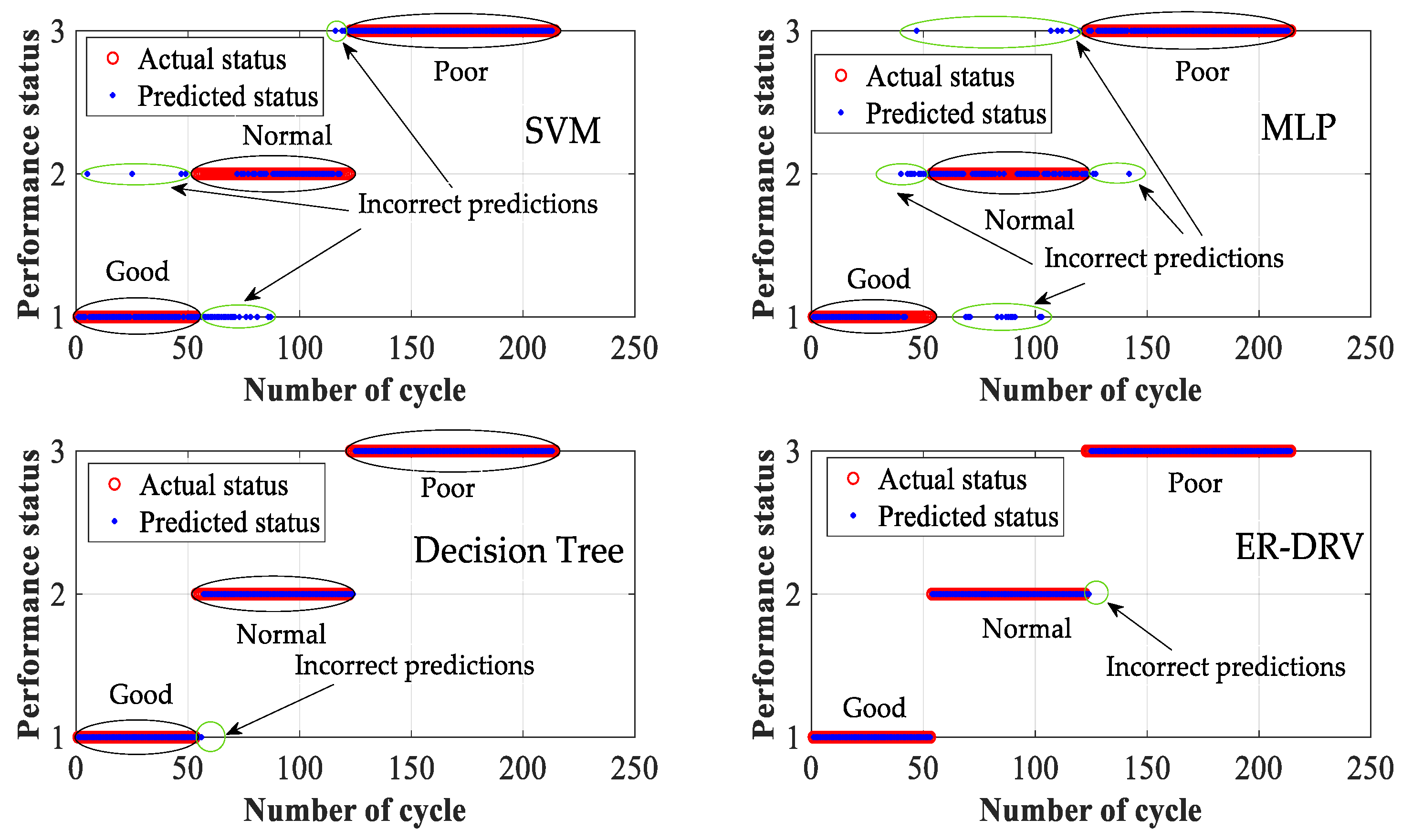 Batteries 10 00026 g011