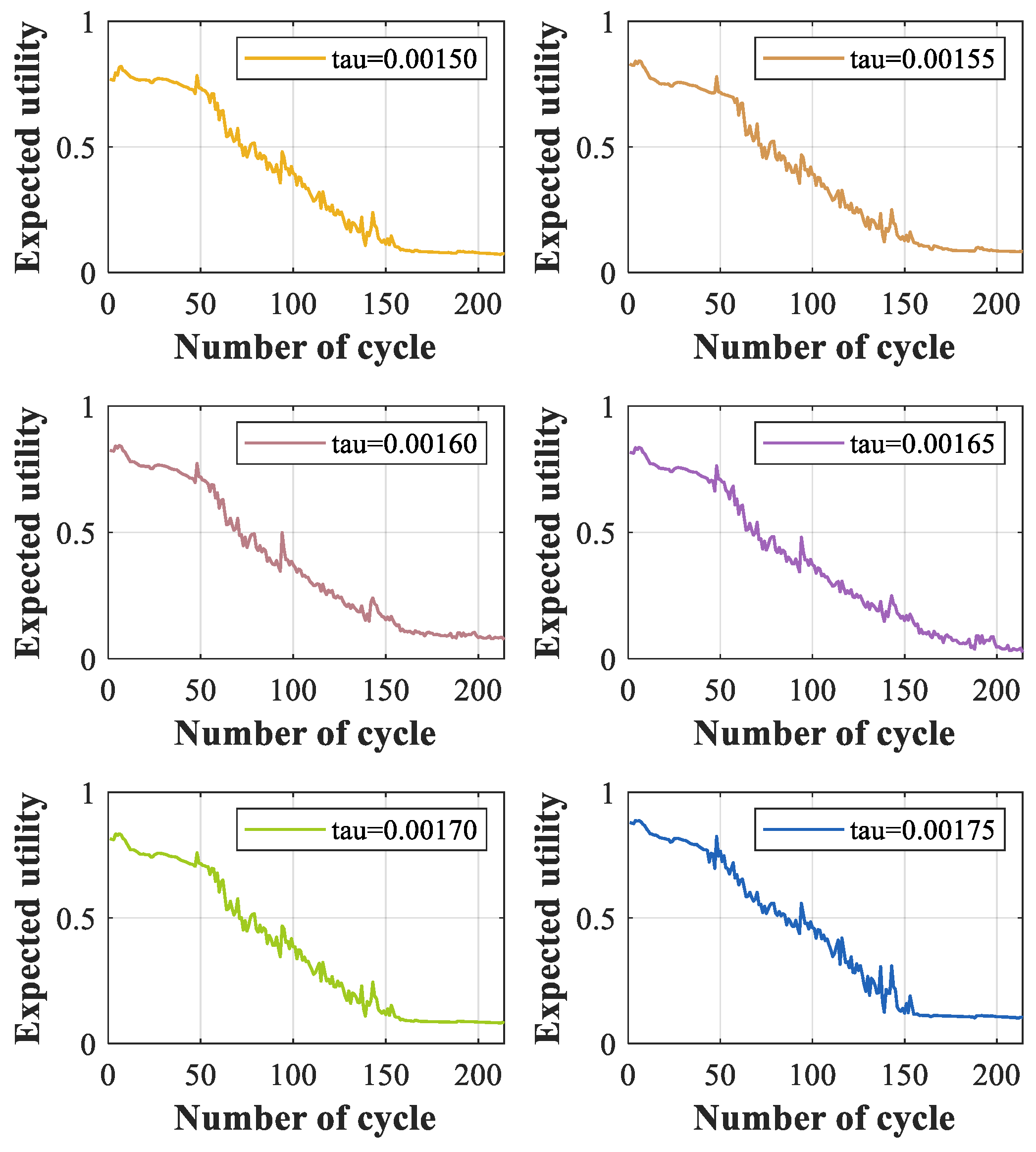 Batteries 10 00026 g013