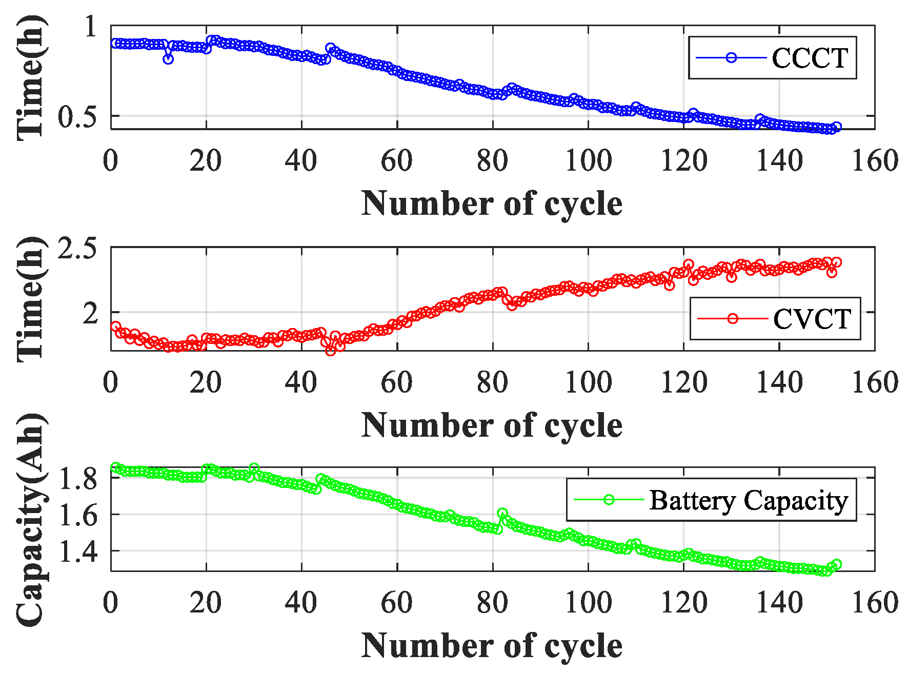 Batteries 10 00026 g014