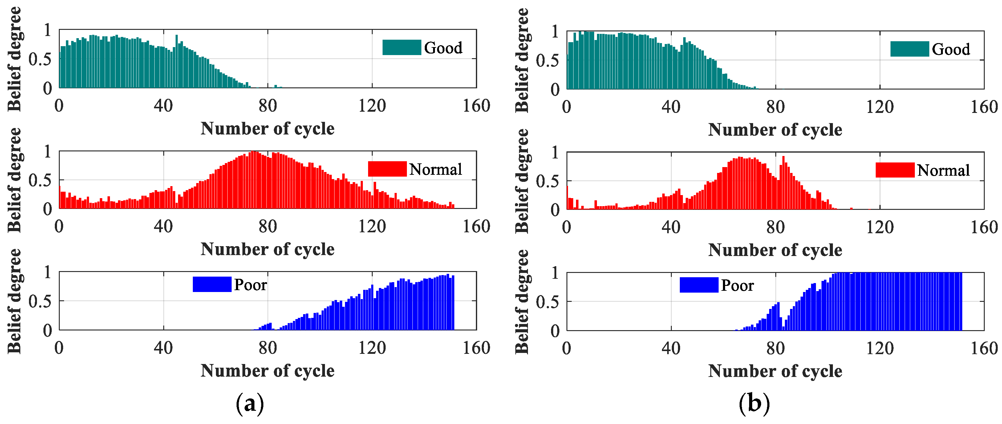 Batteries 10 00026 g016