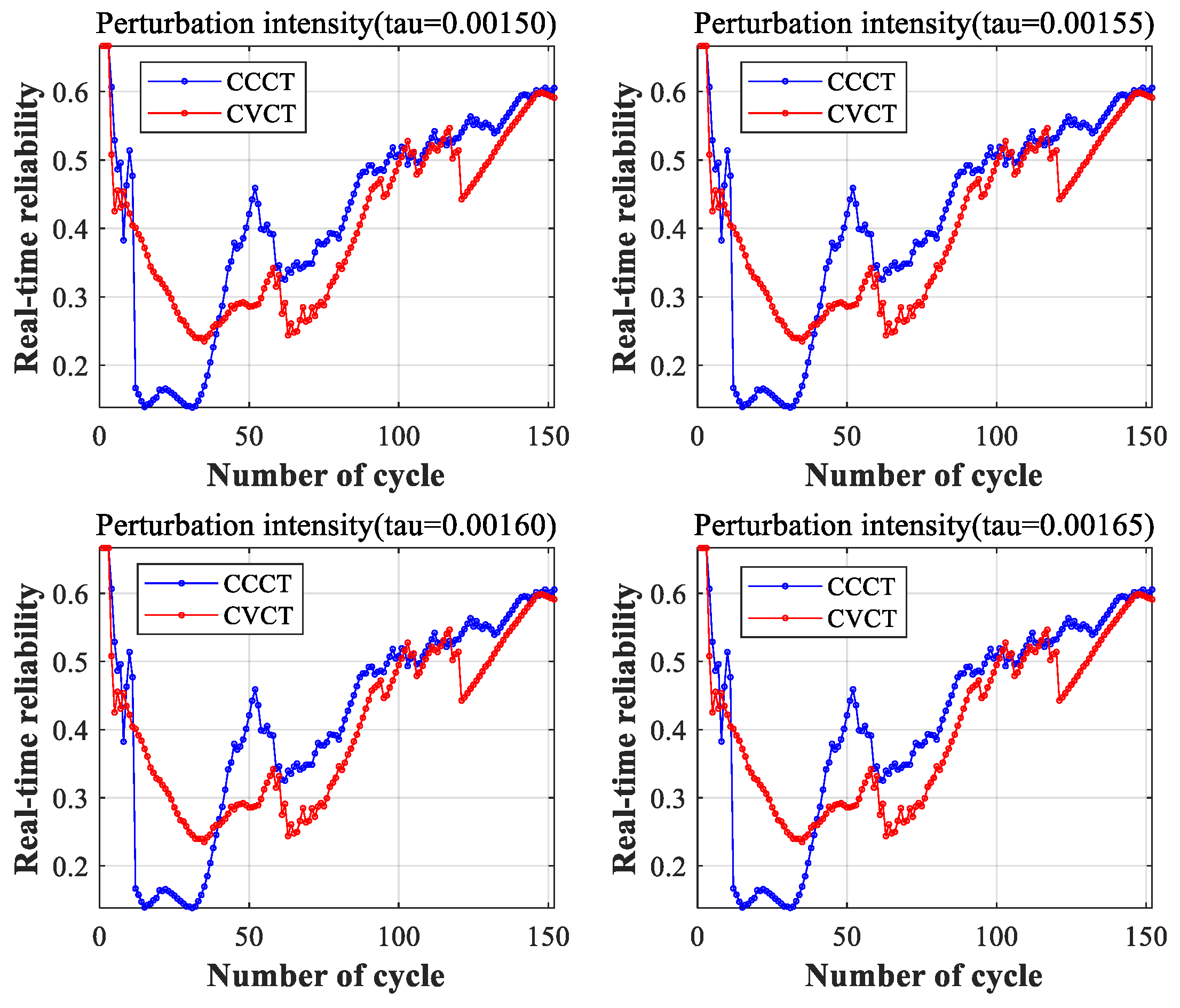 Batteries 10 00026 g018