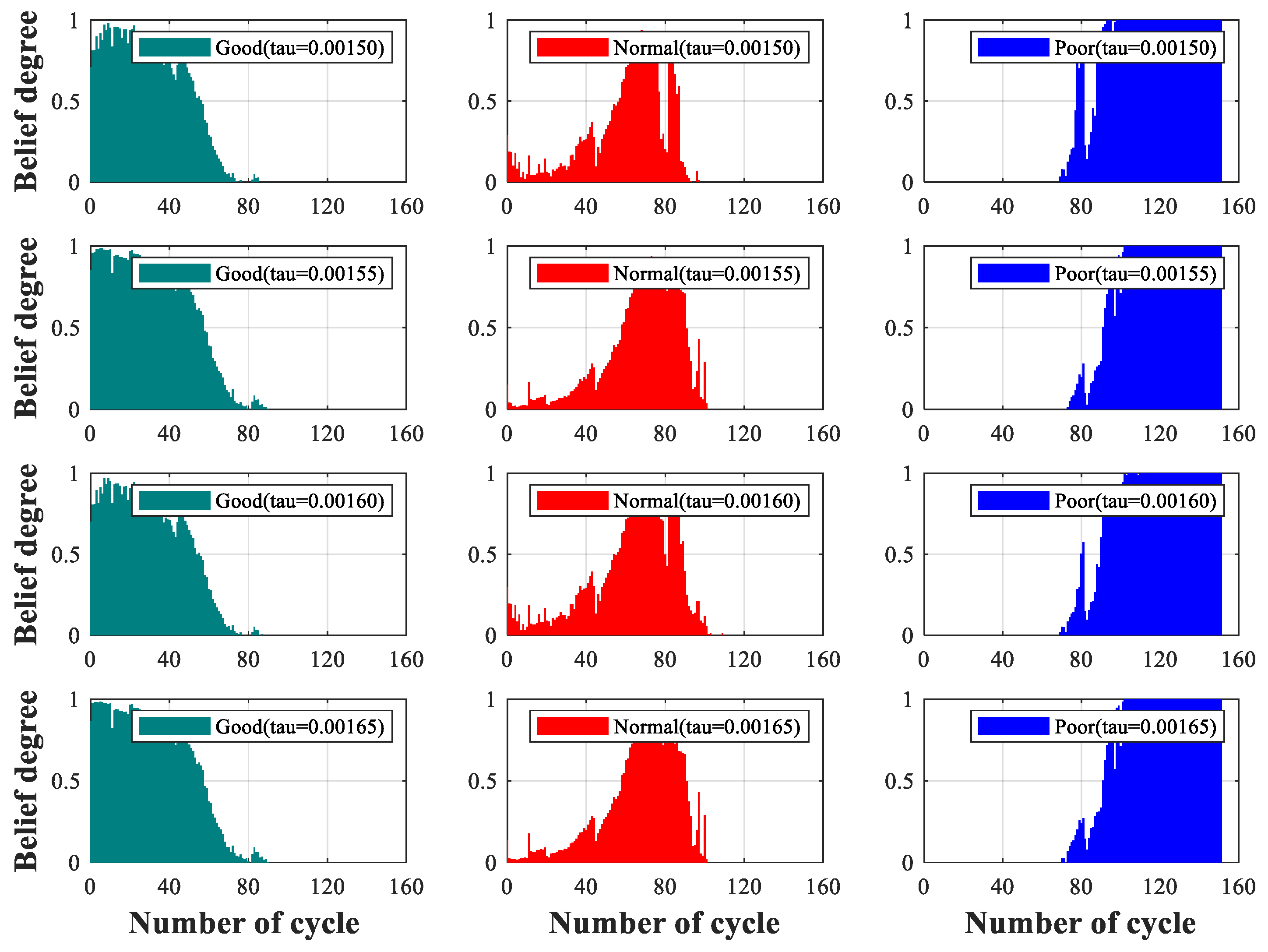Batteries 10 00026 g019
