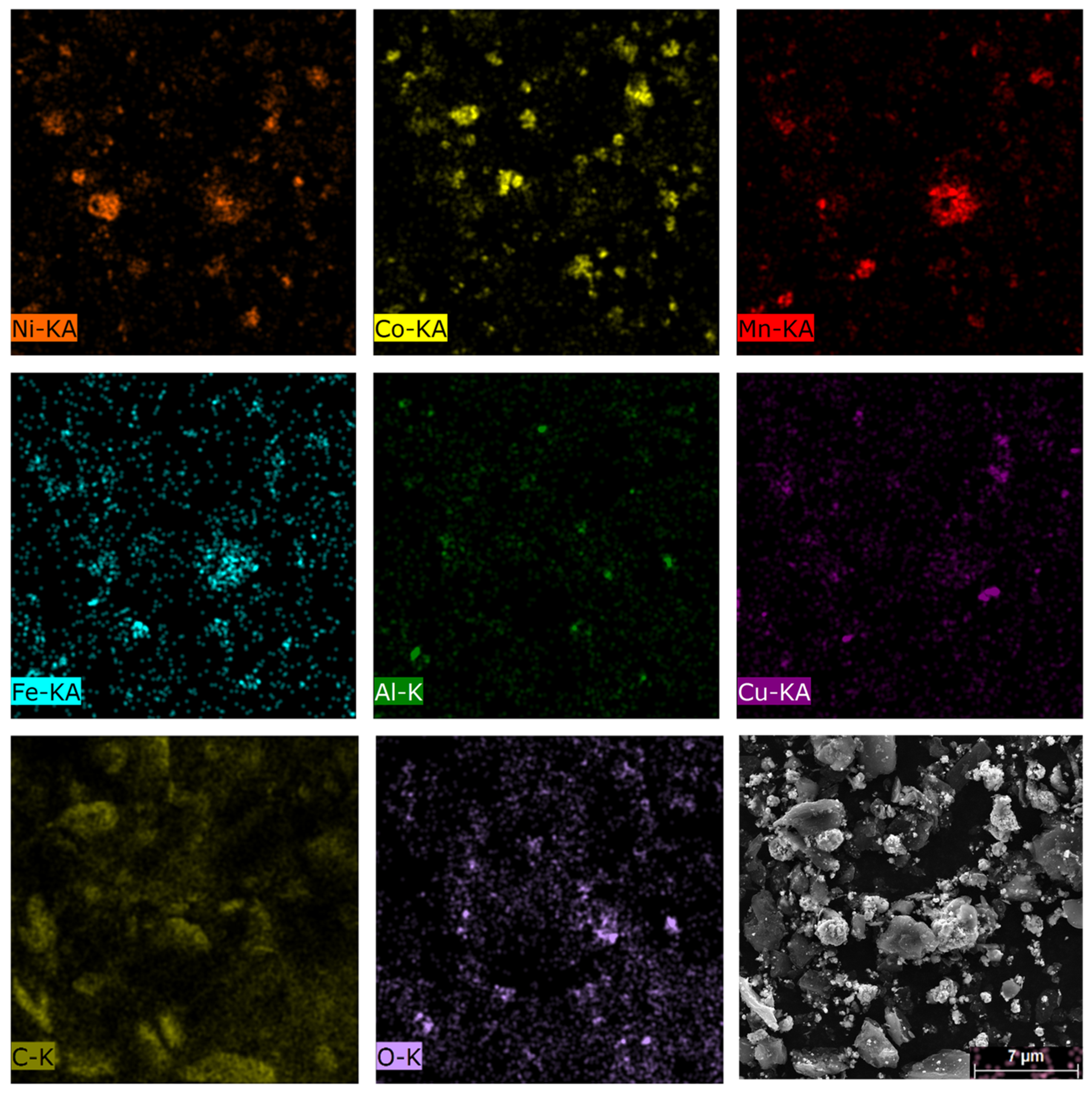 Batteries 10 00028 g002