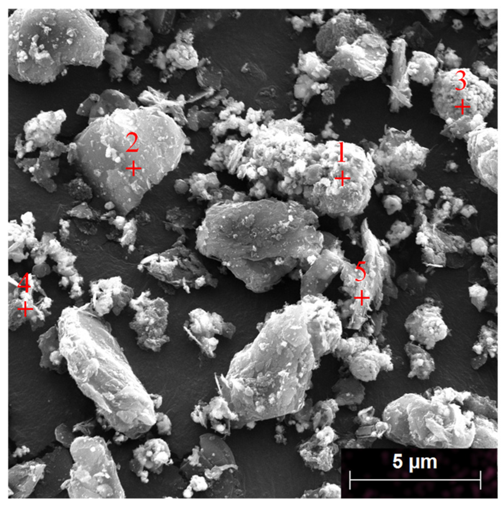 Batteries 10 00028 g003