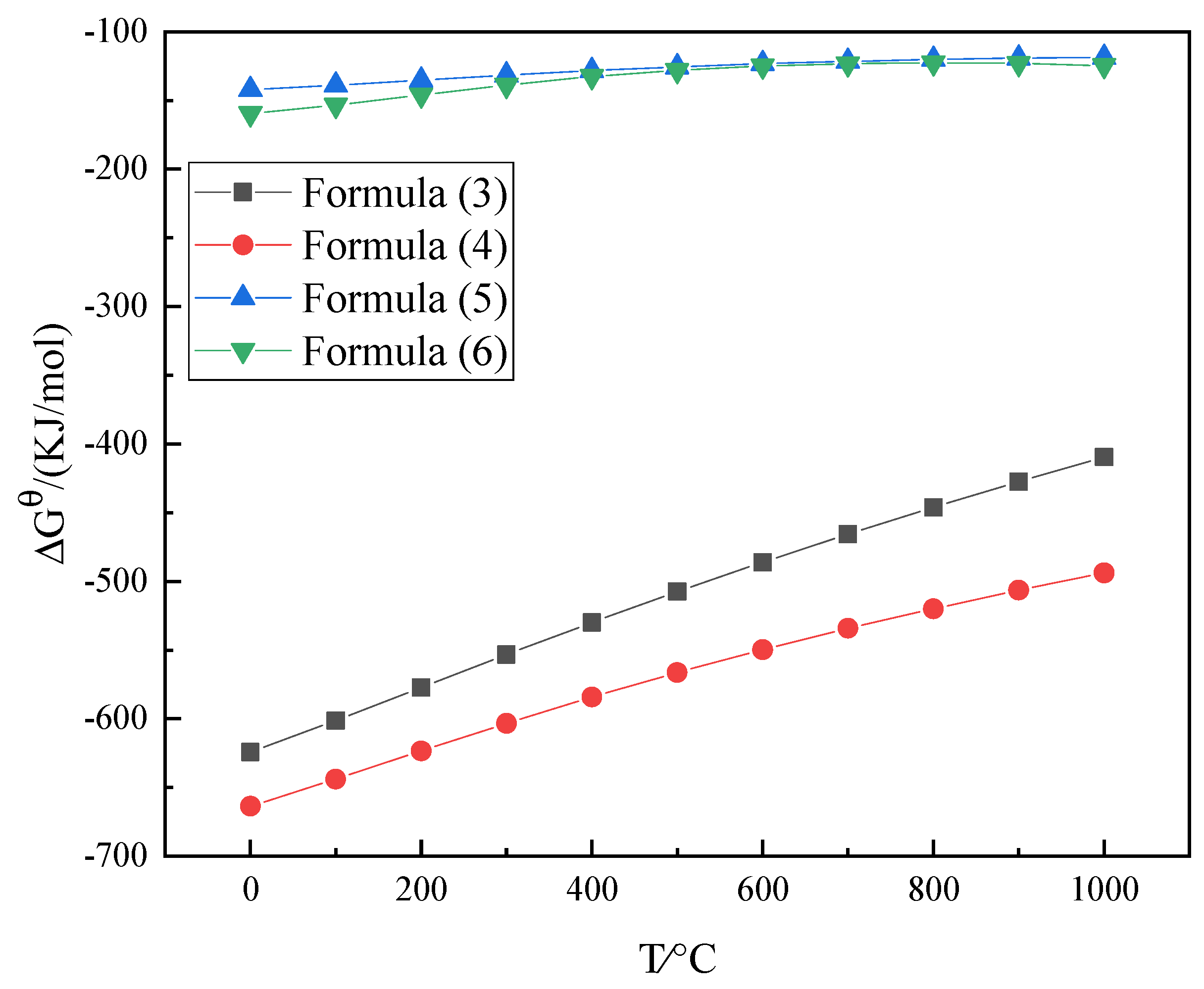 Batteries 10 00028 g004