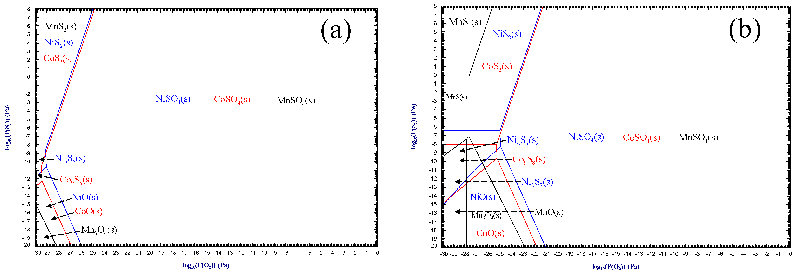 Batteries 10 00028 g005