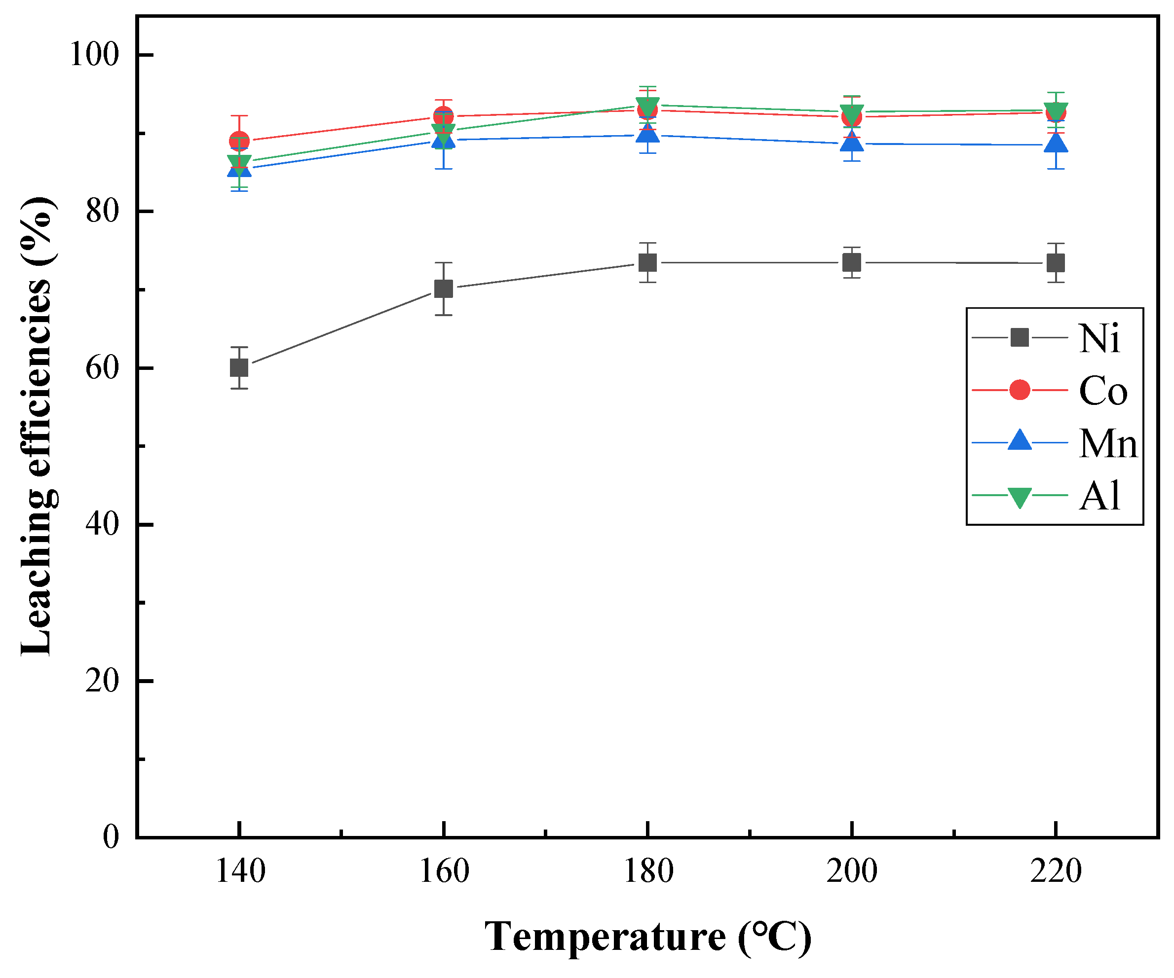 Batteries 10 00028 g006
