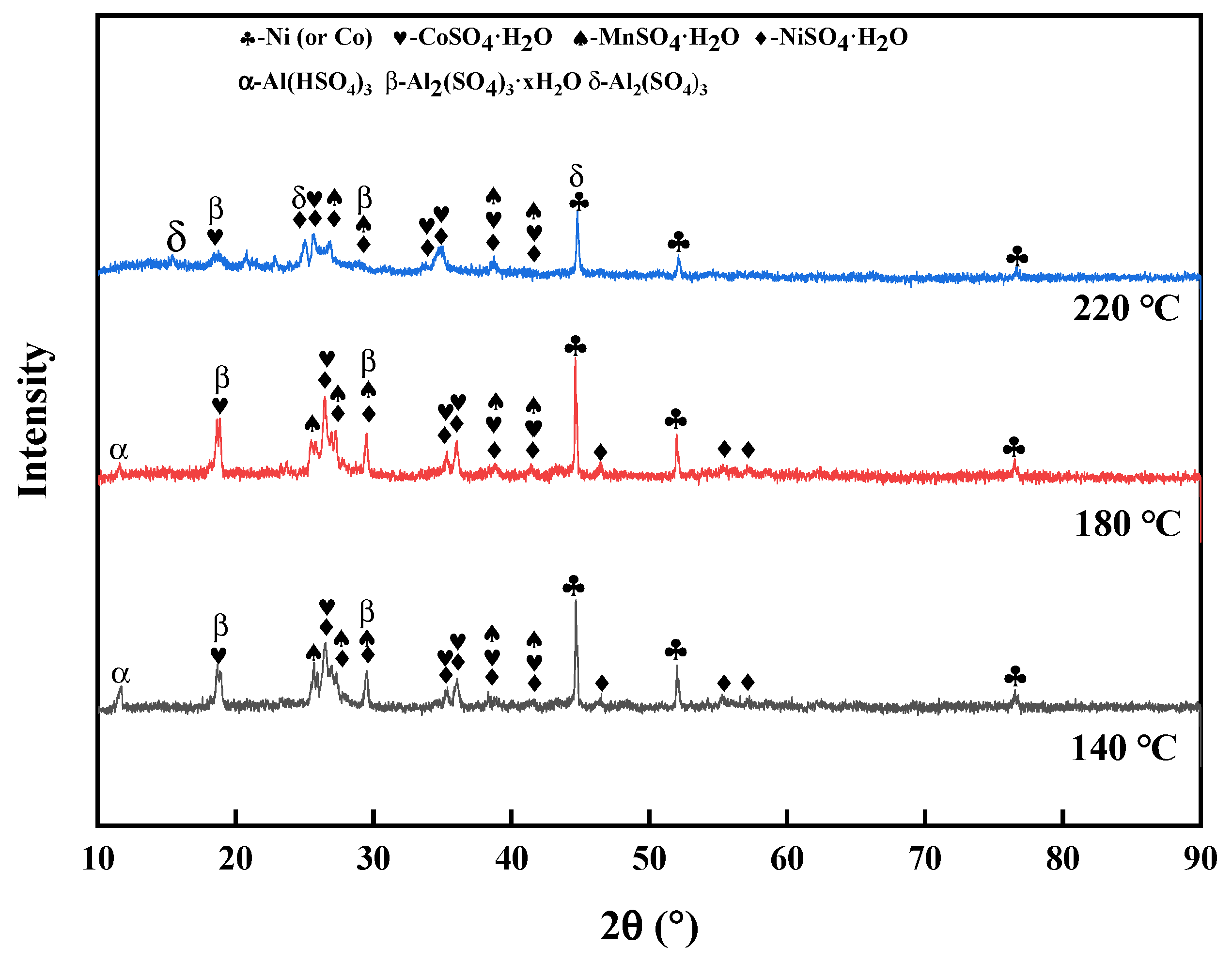 Batteries 10 00028 g007
