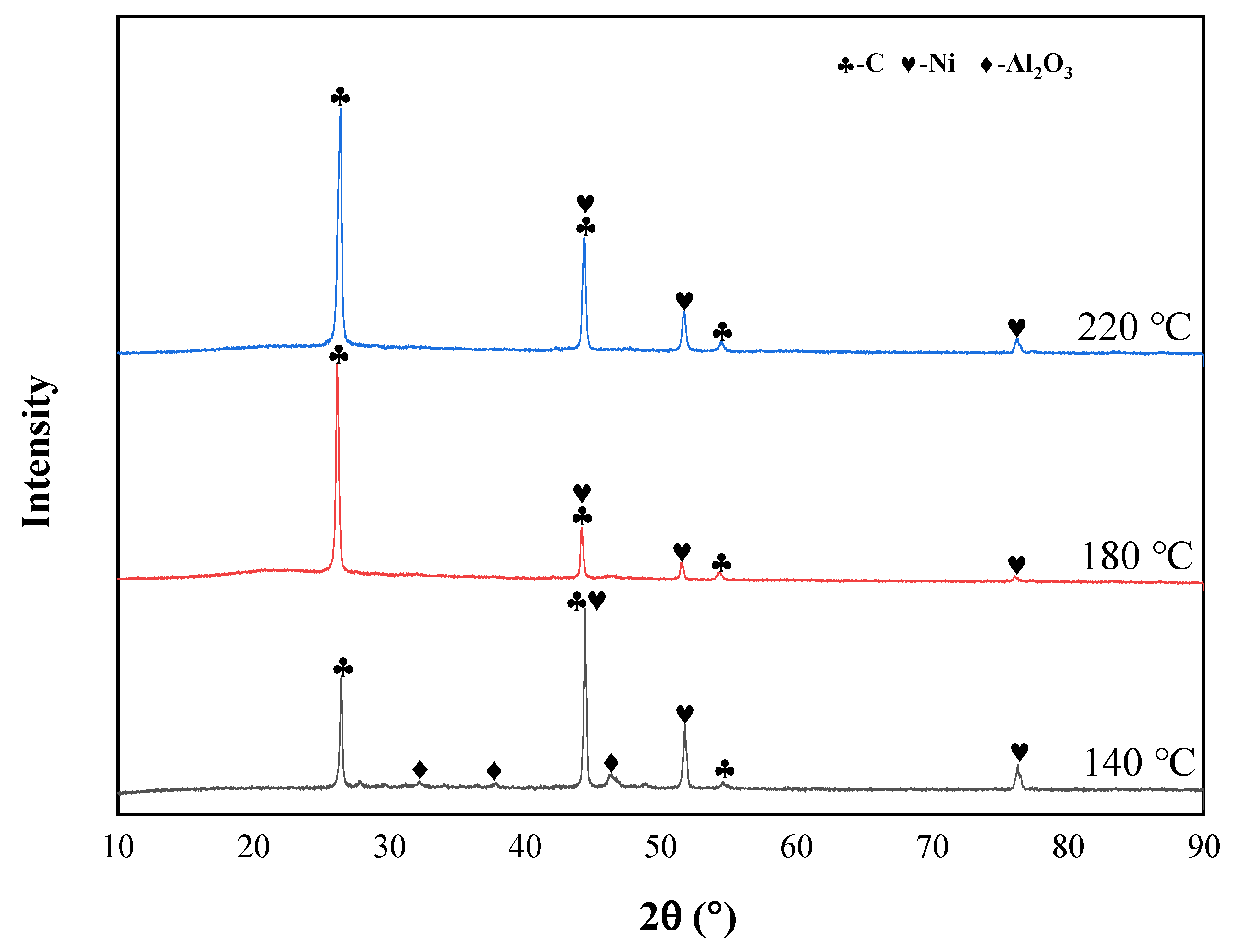 Batteries 10 00028 g008