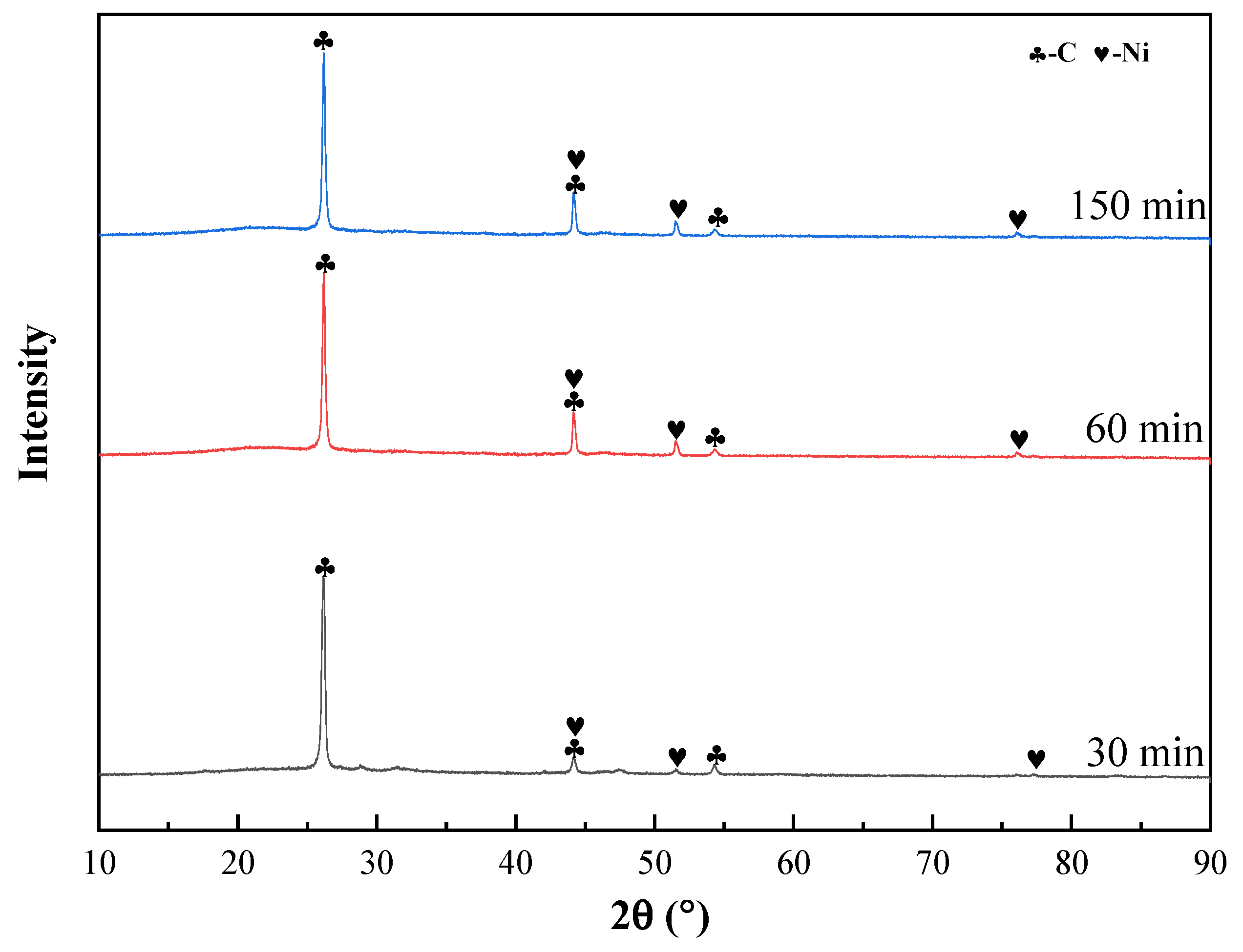 Batteries 10 00028 g011