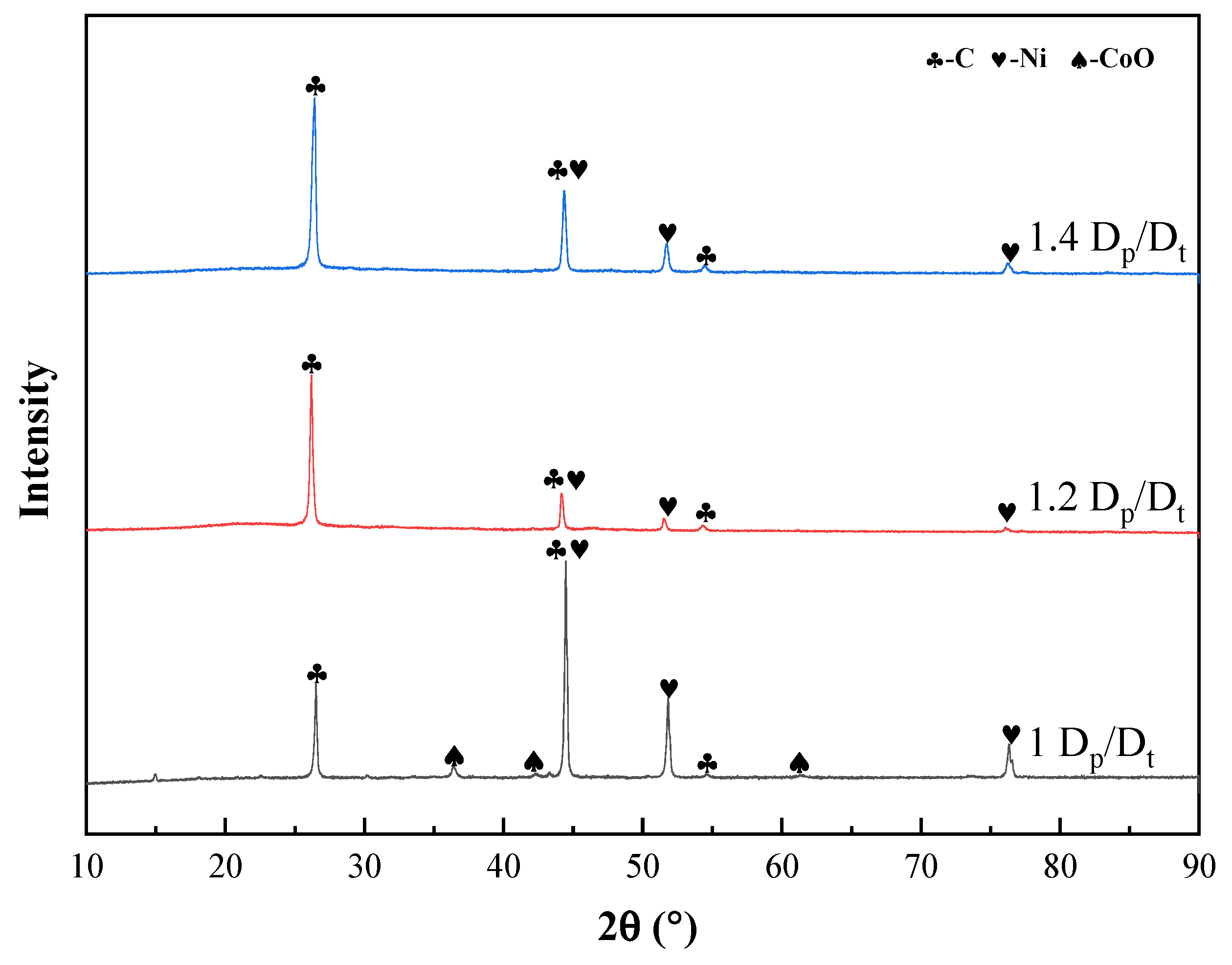 Batteries 10 00028 g014