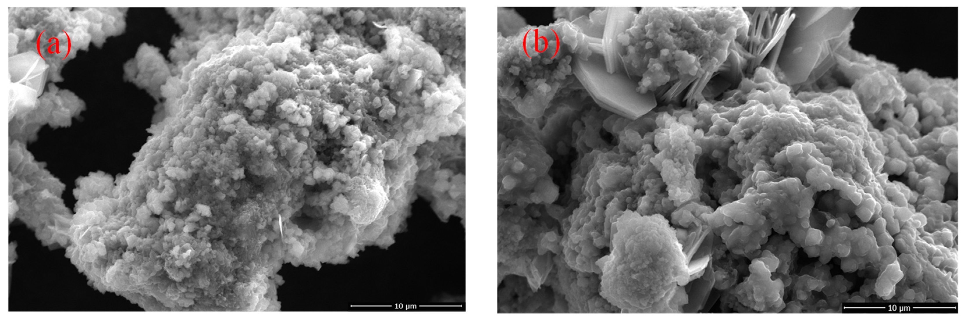 Batteries 10 00028 g015