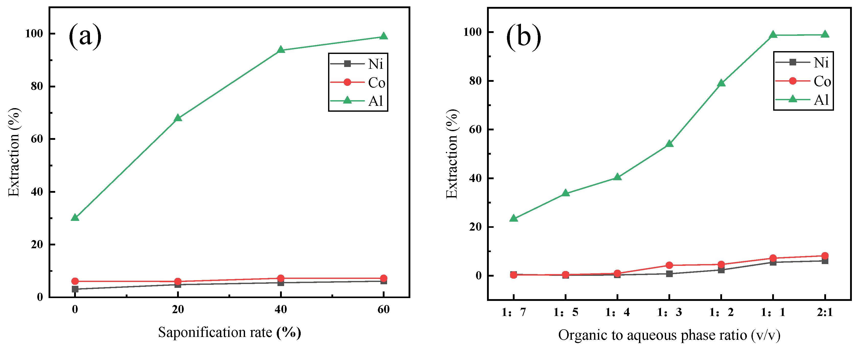 Batteries 10 00028 g018