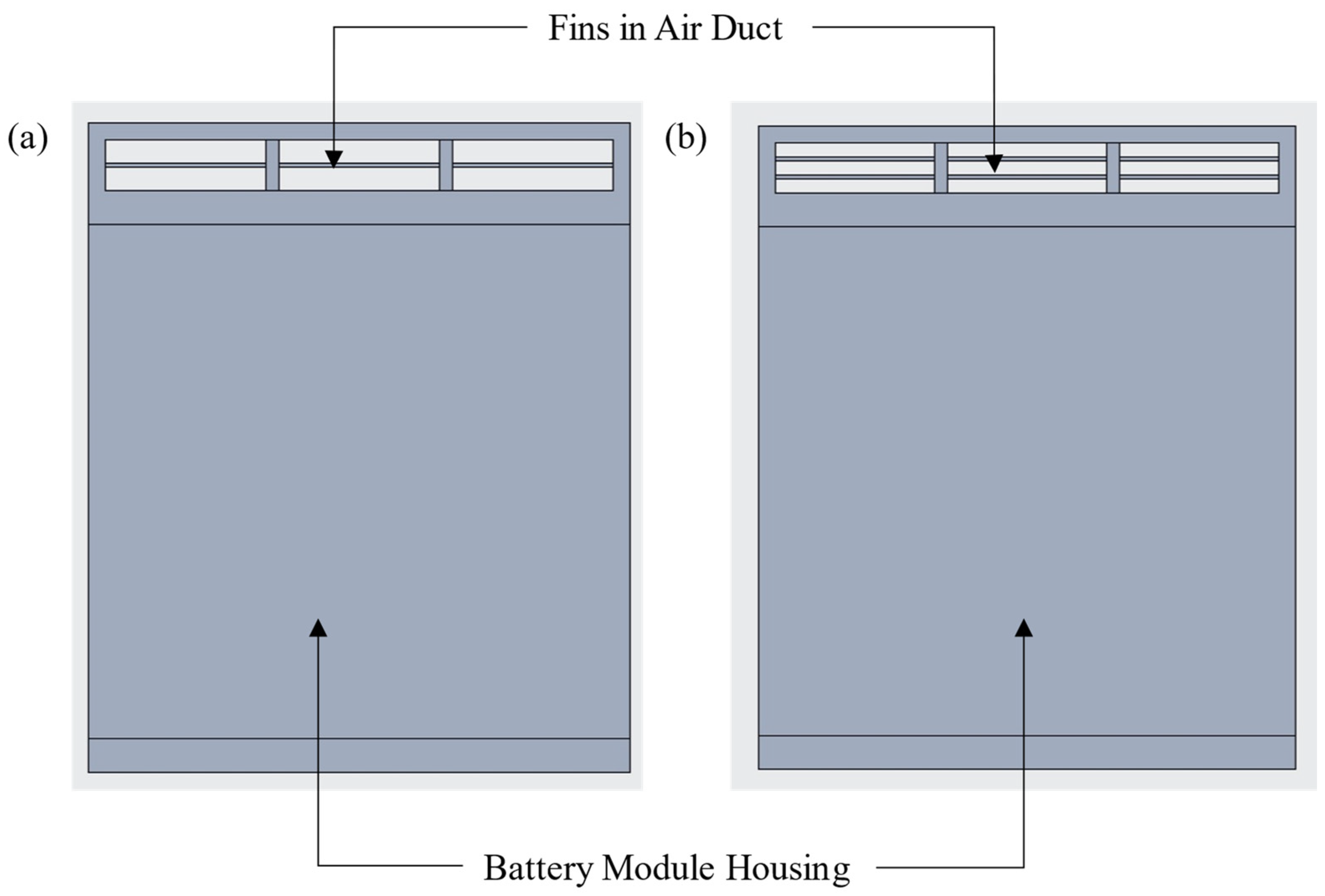 Batteries 10 00032 g003