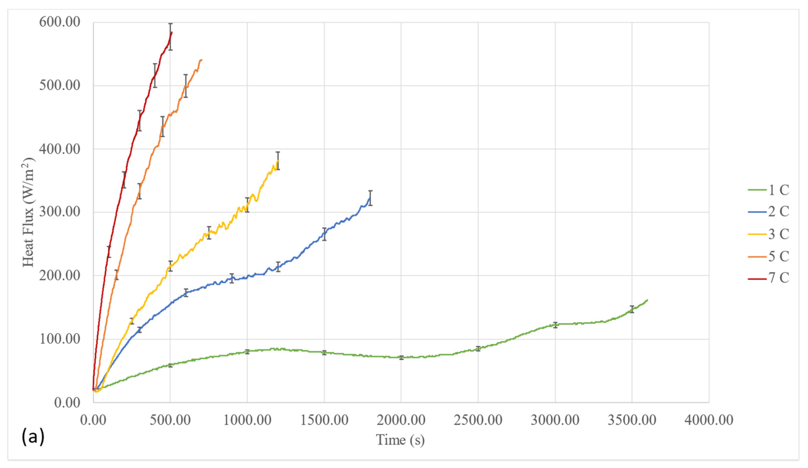 Batteries 10 00032 g010a