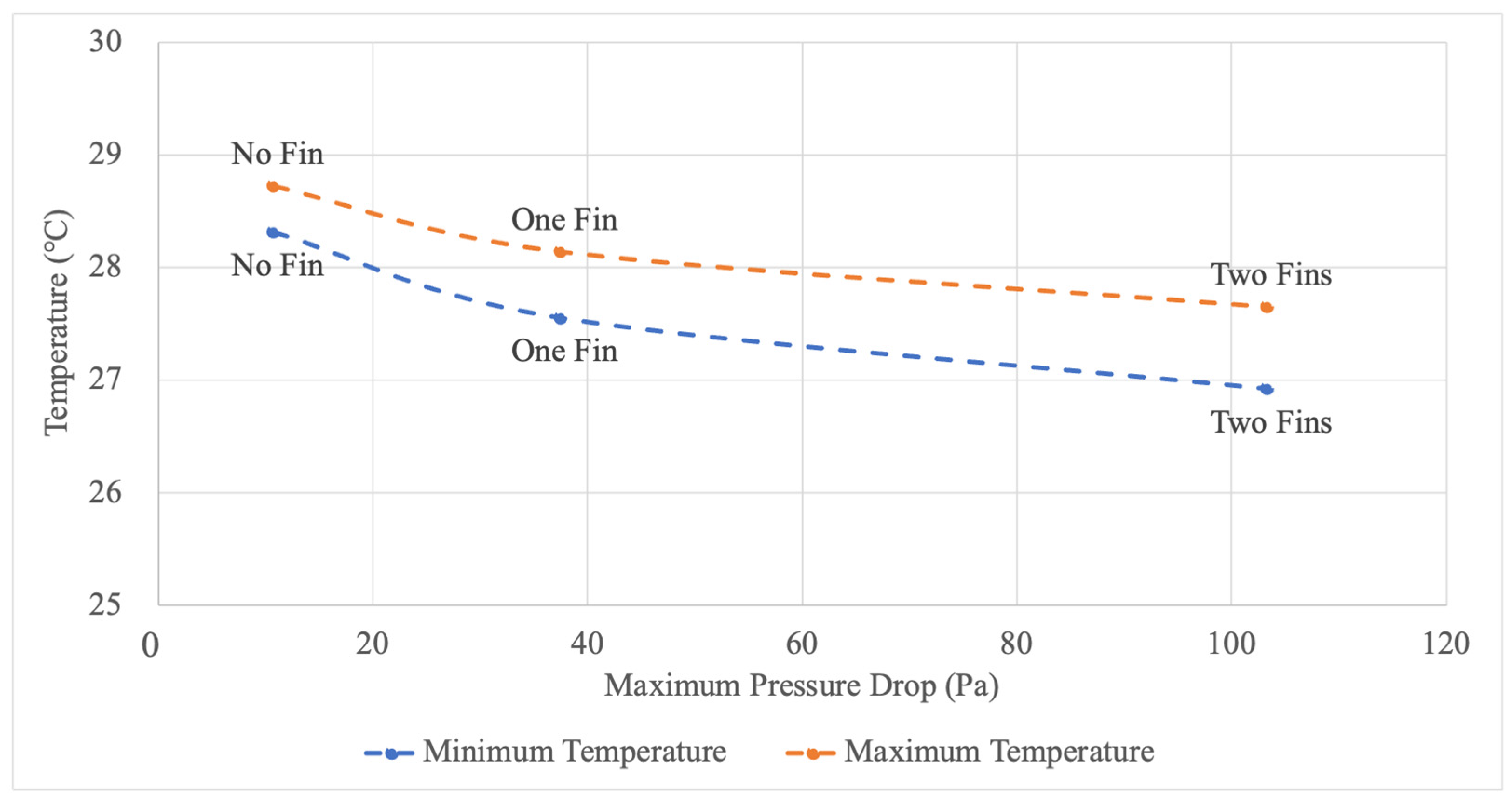 Batteries 10 00032 g013