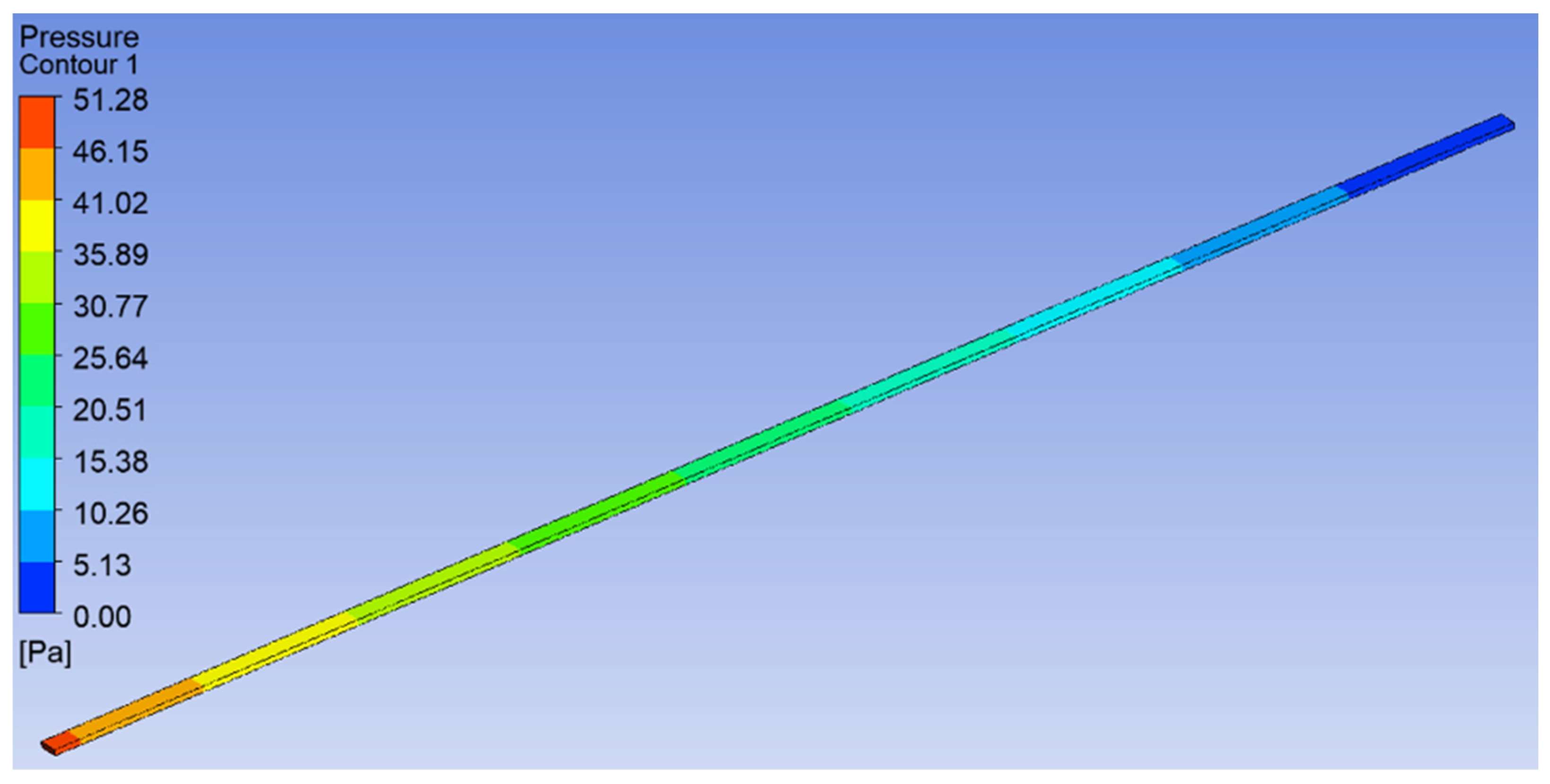 Batteries 10 00032 g018