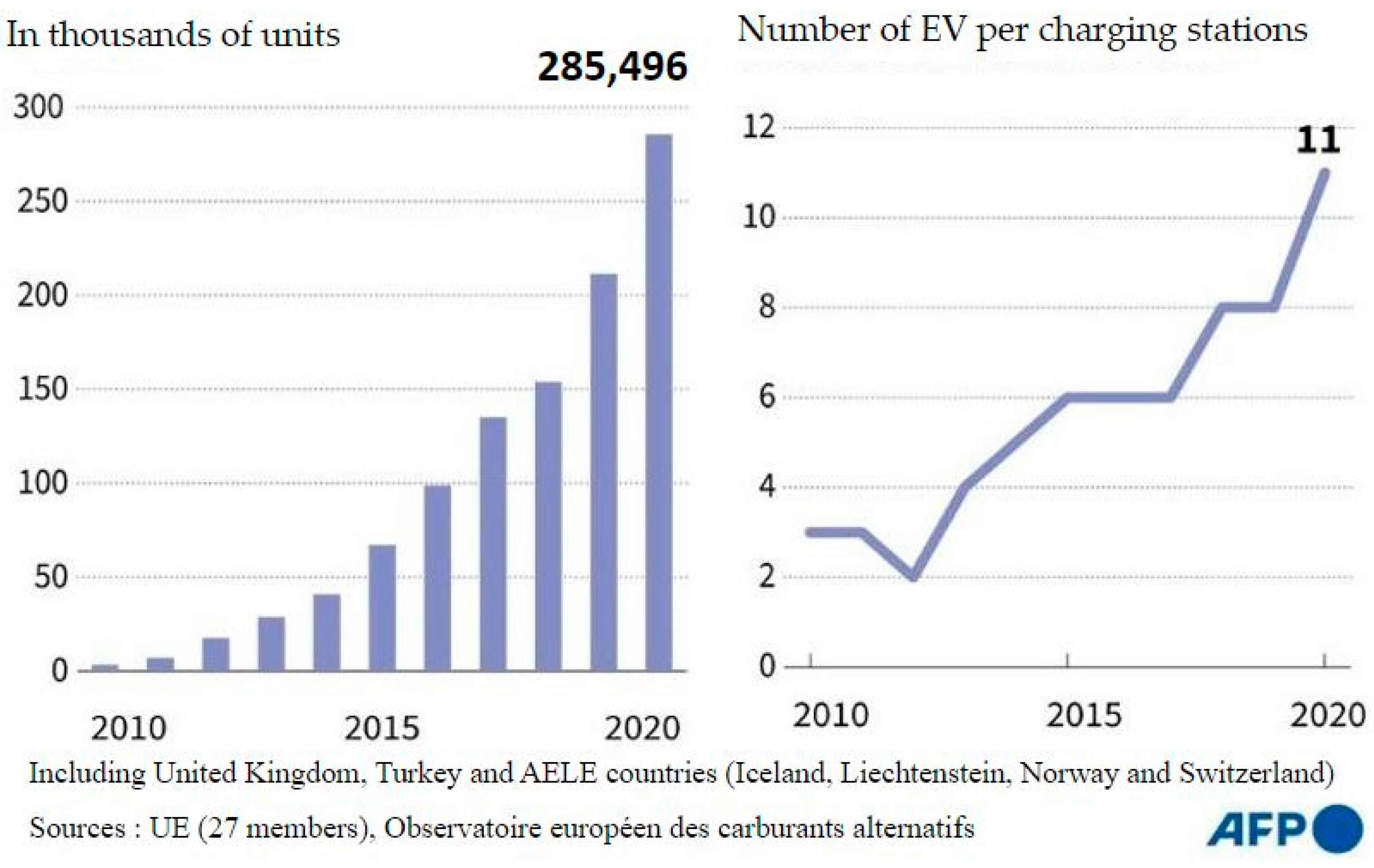 Batteries 10 00033 g013
