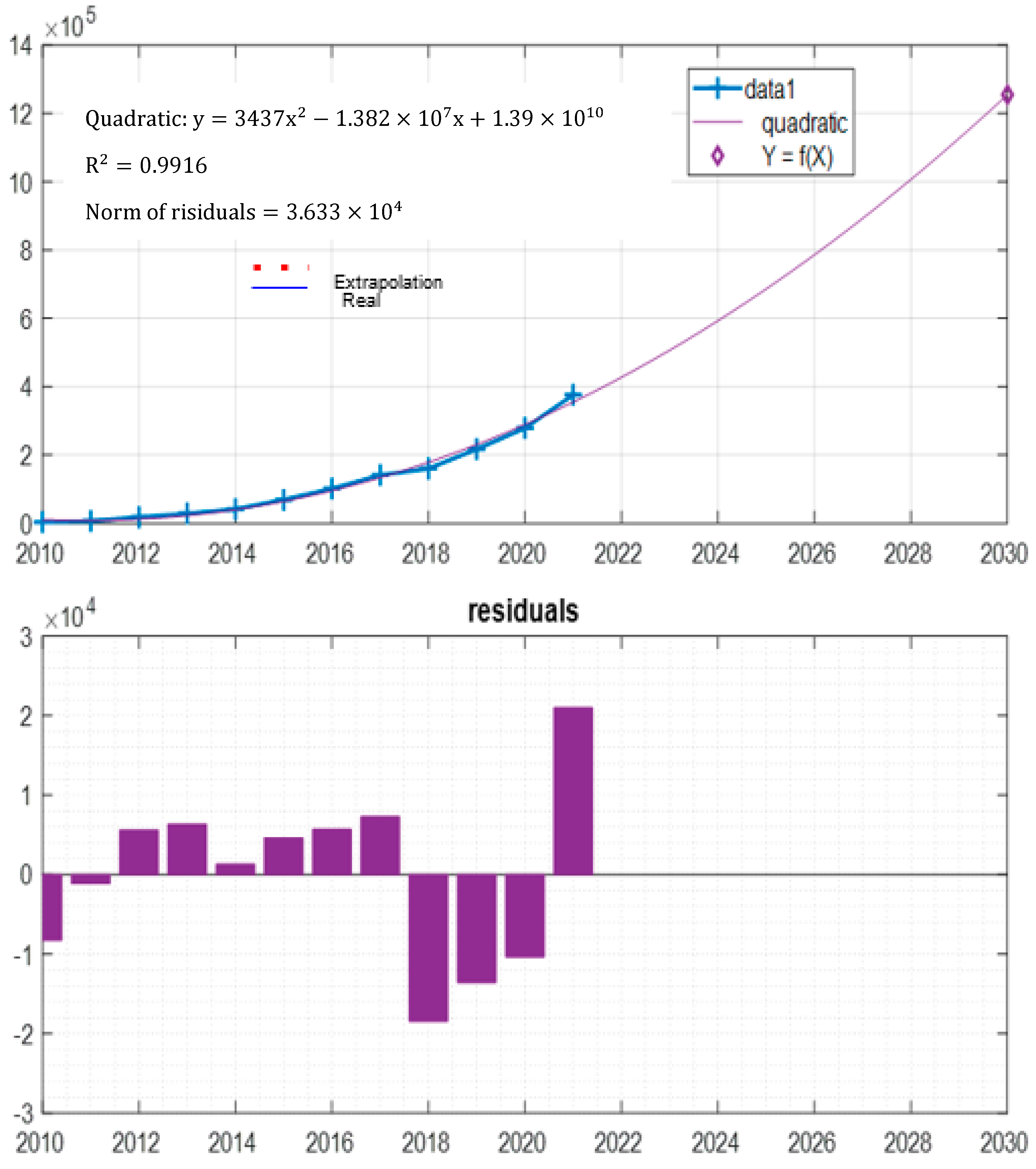 Batteries 10 00033 g021