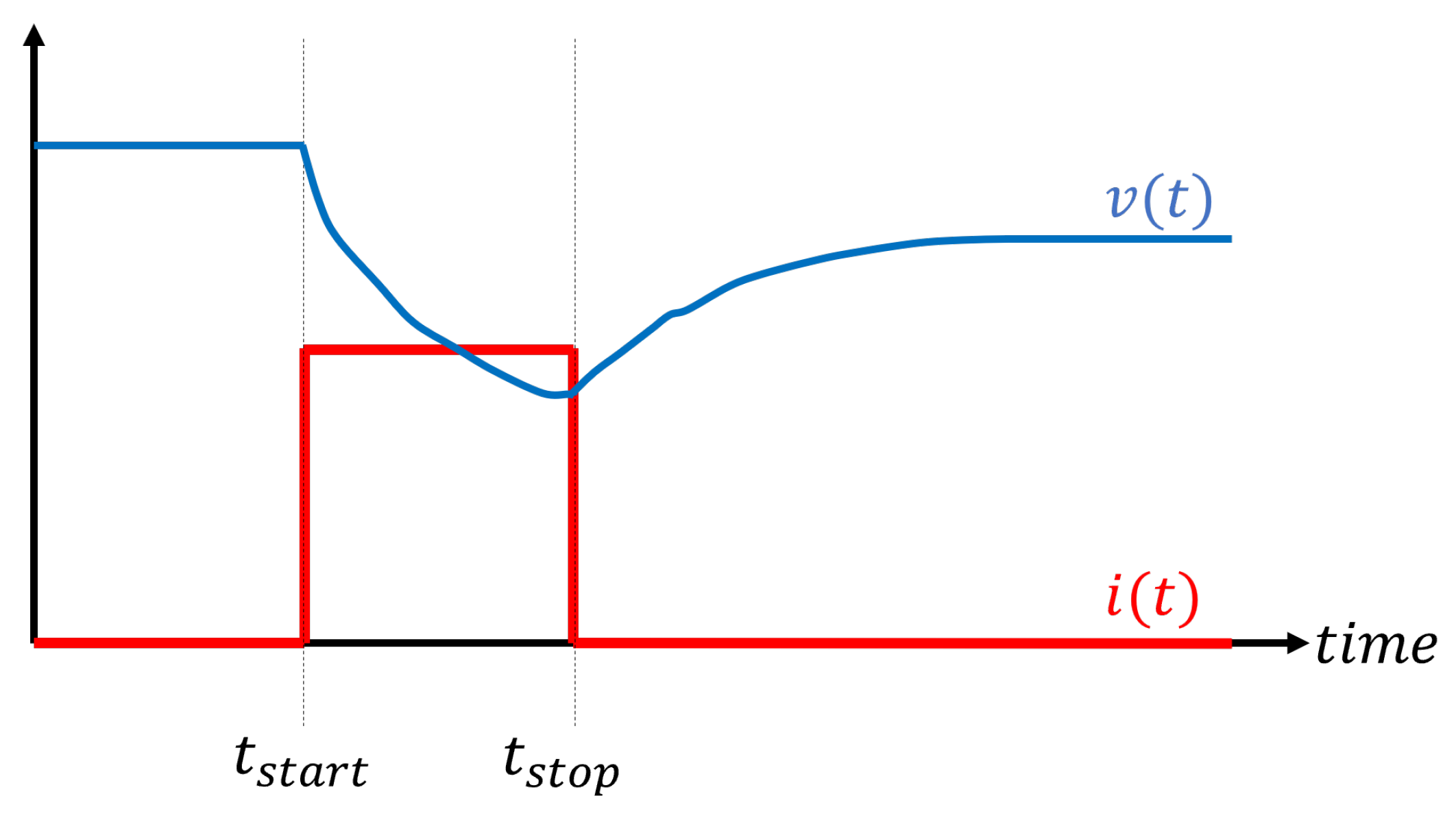 Batteries 10 00034 g004