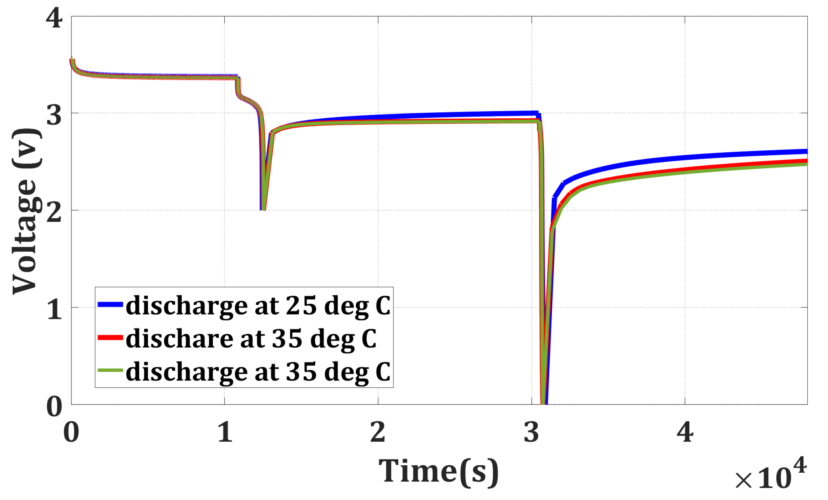 Batteries 10 00037 g002