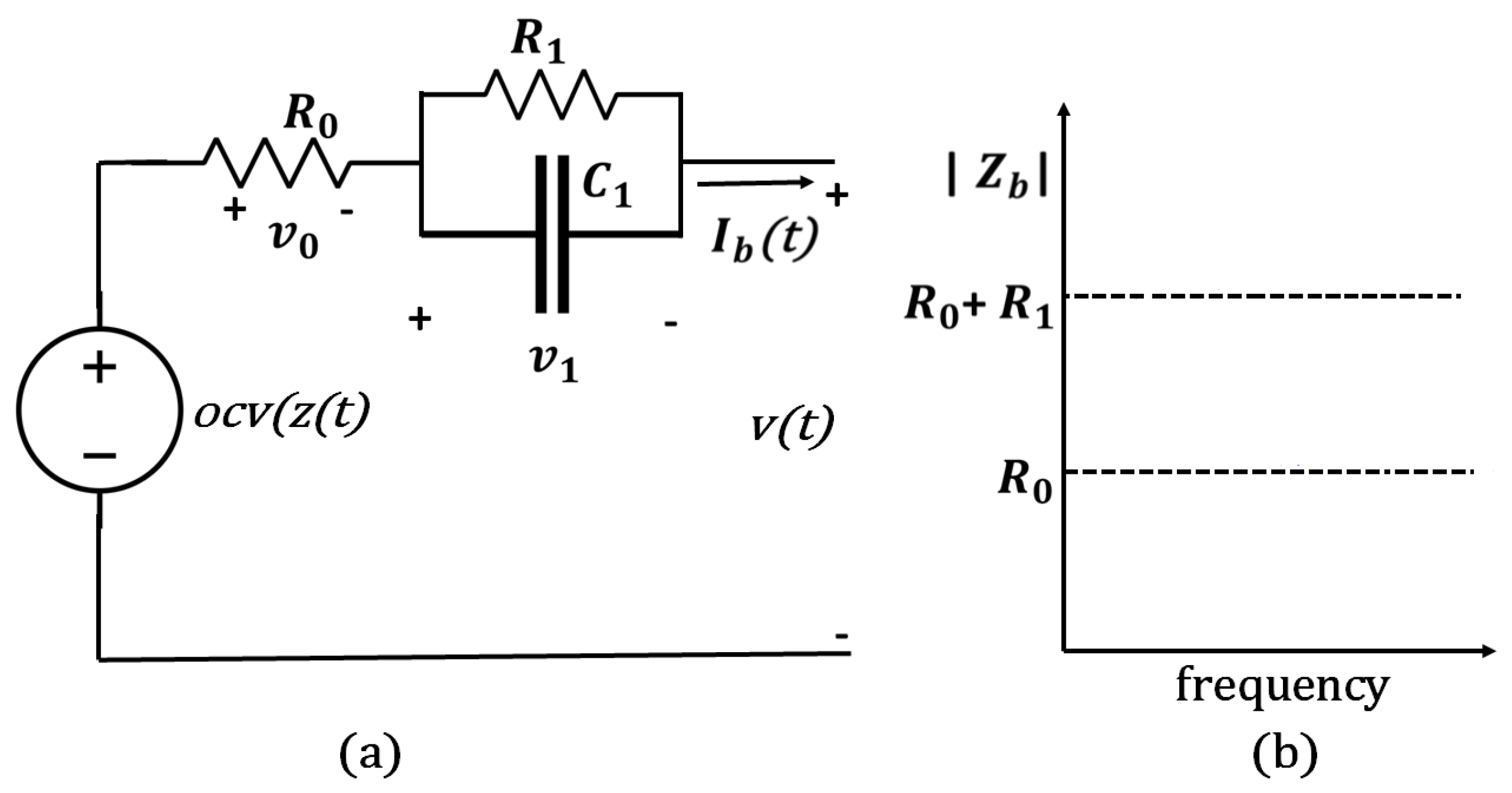 Batteries 10 00037 g004