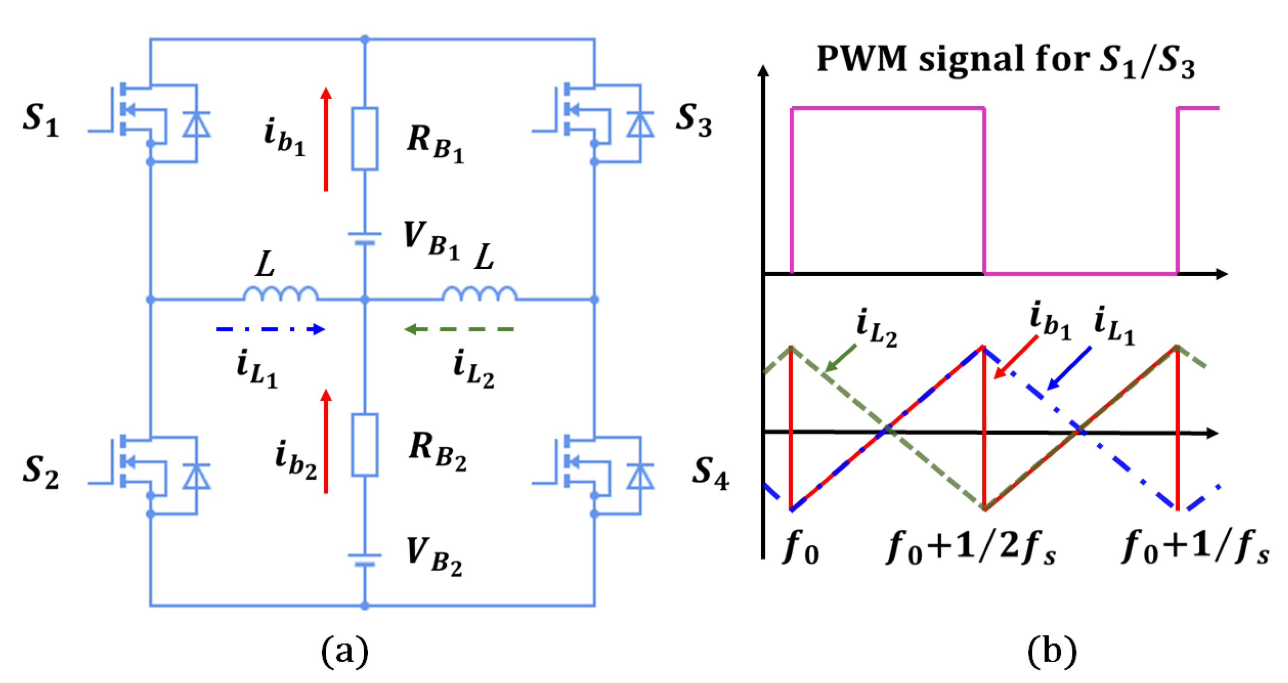 Batteries 10 00037 g005