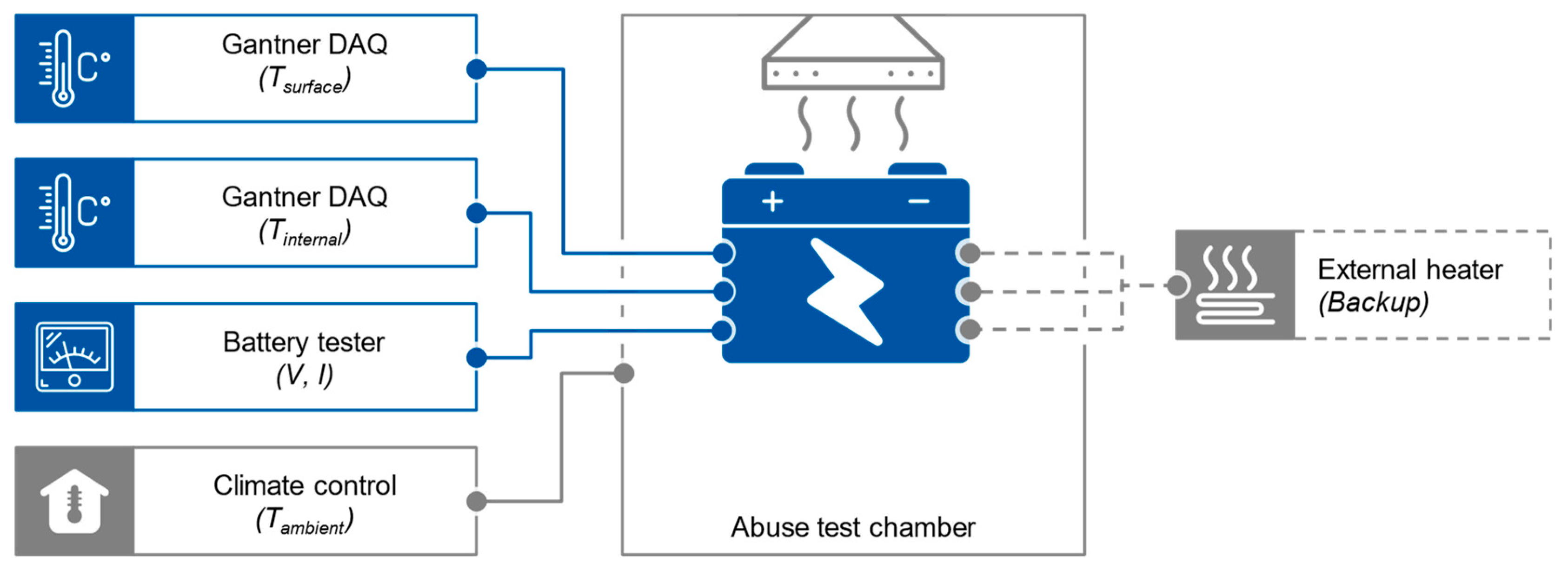 Batteries 10 00041 g003 Batteries 10 00041 g003