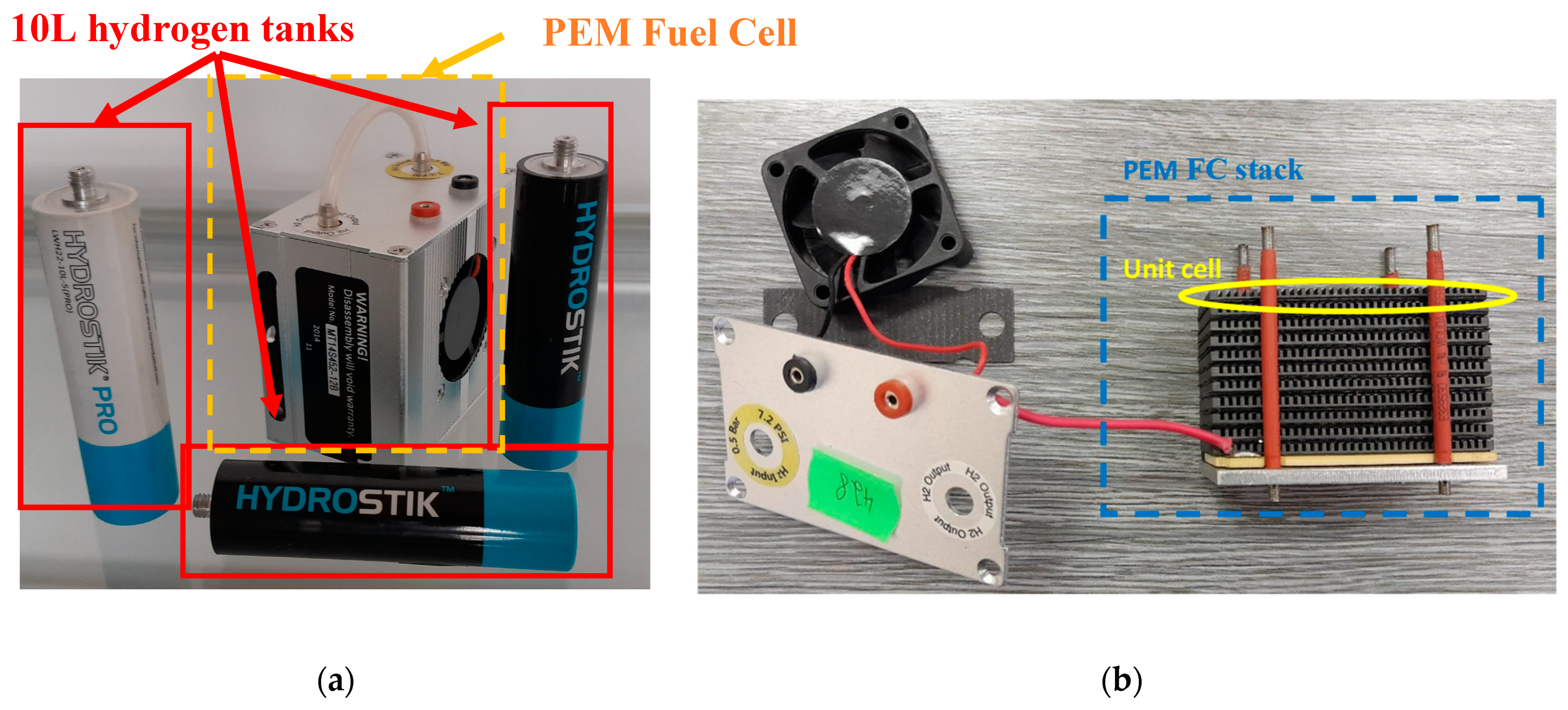 Batteries 10 00043 g004