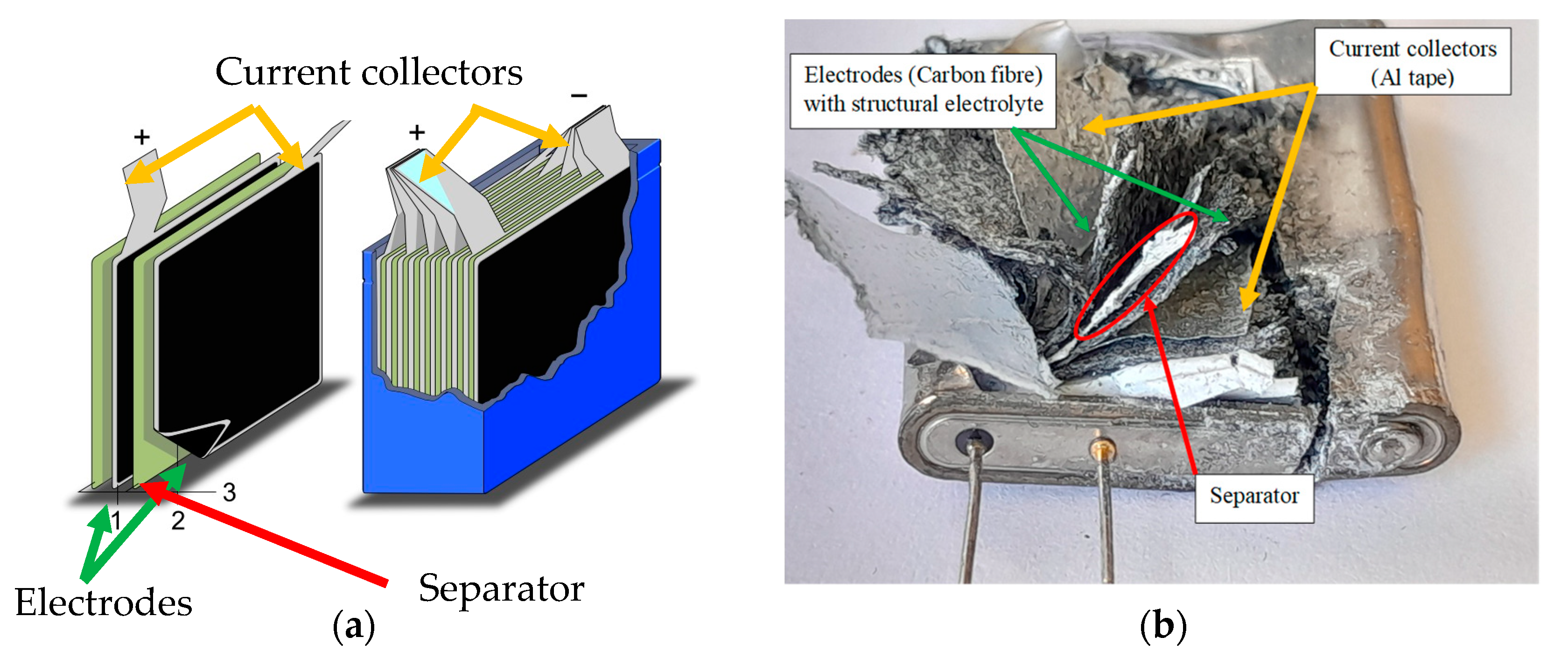 Batteries 10 00043 g008